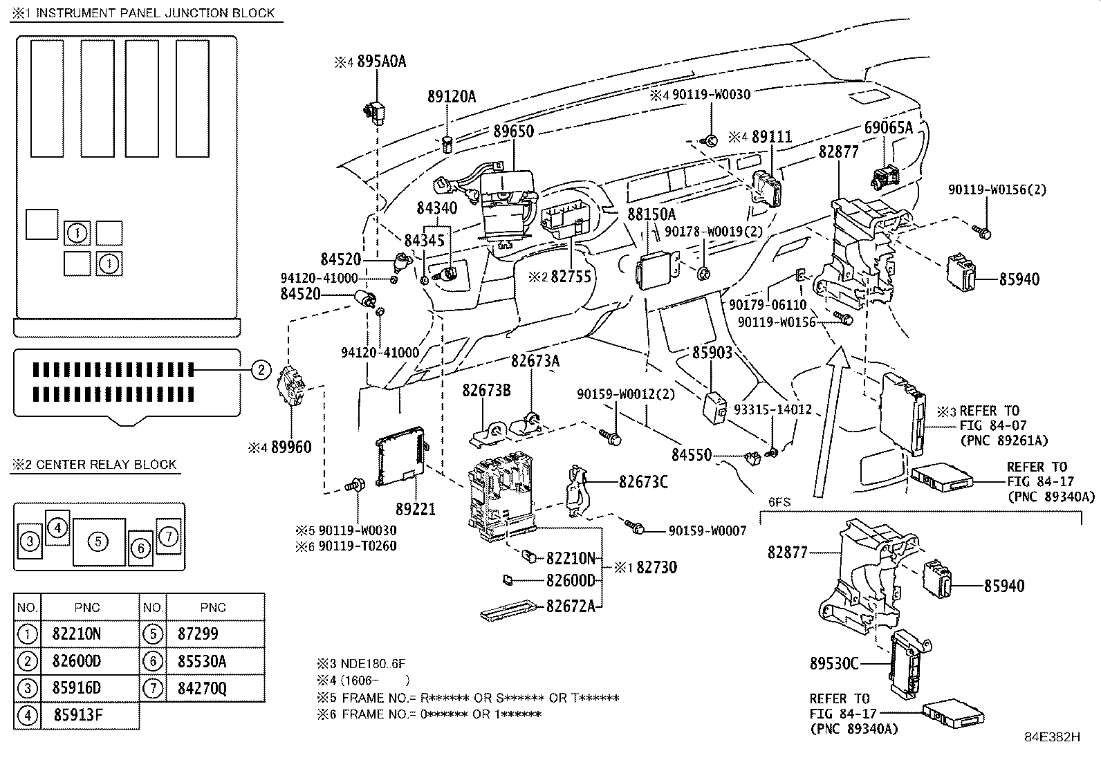 Figure 84E382H