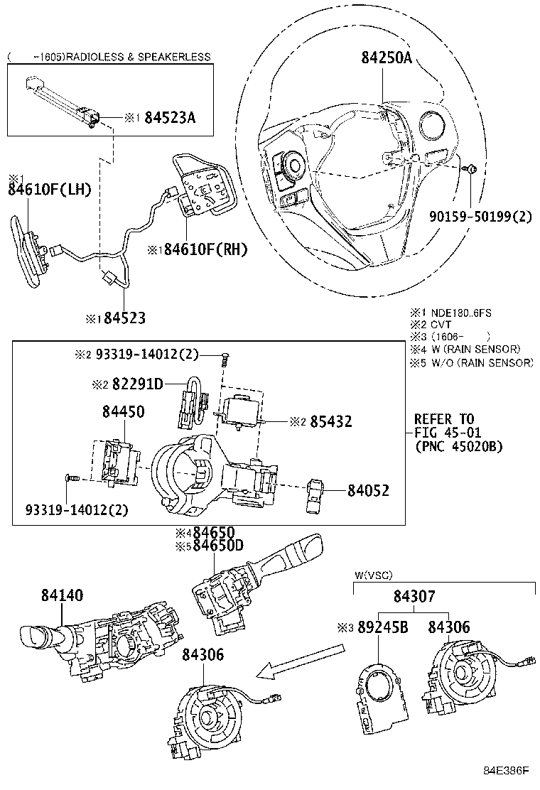 Figure 84E386F