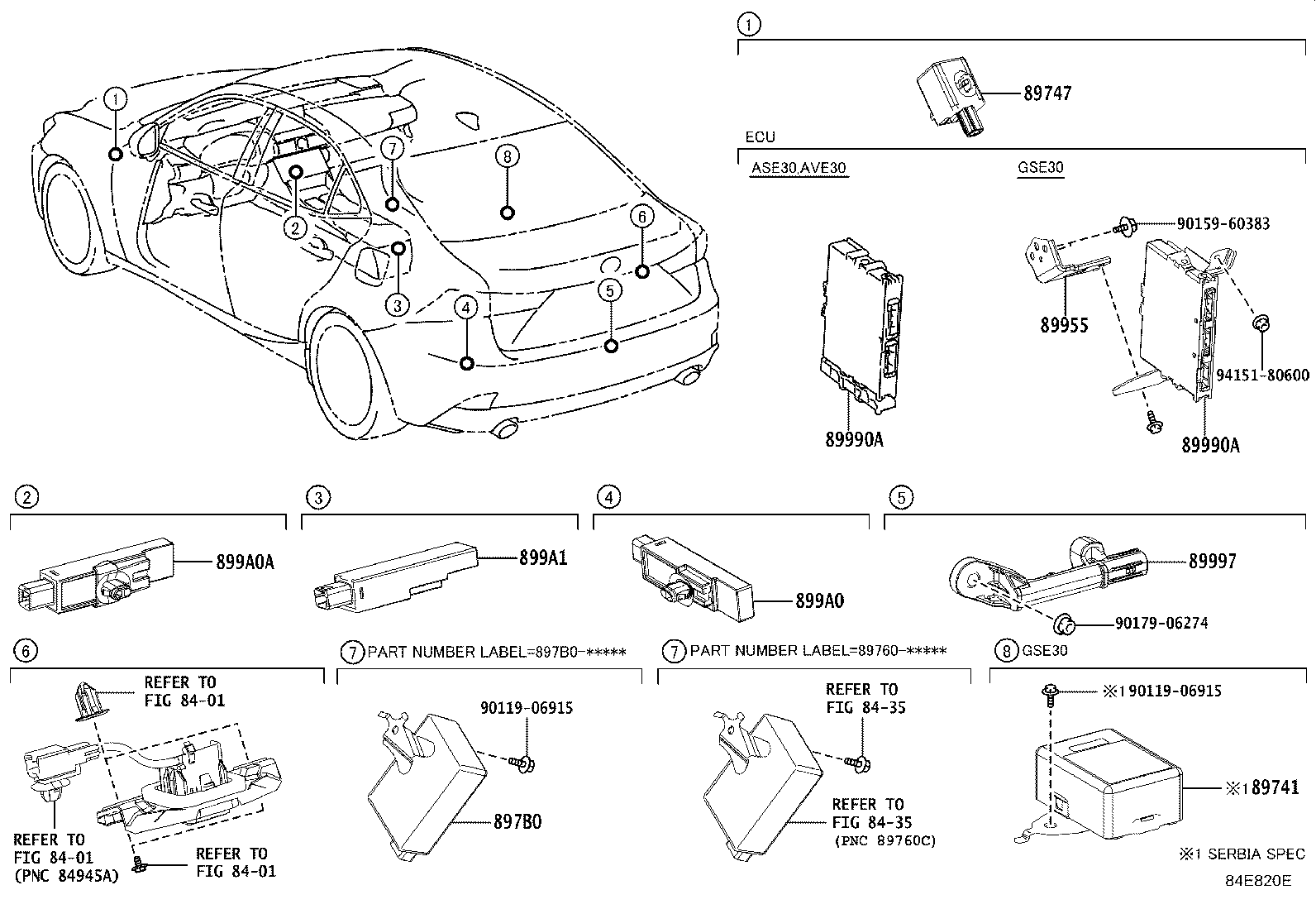 Figure 84E820E