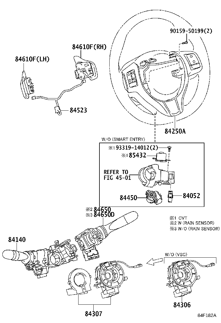 Figure 84F182A