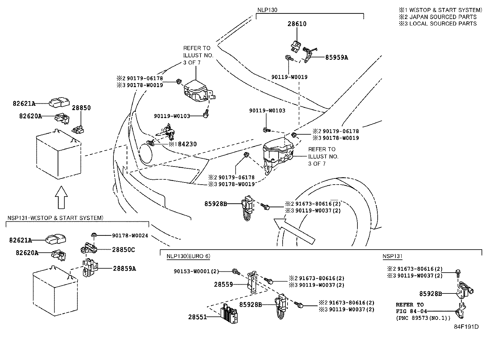 Figure 84F191D