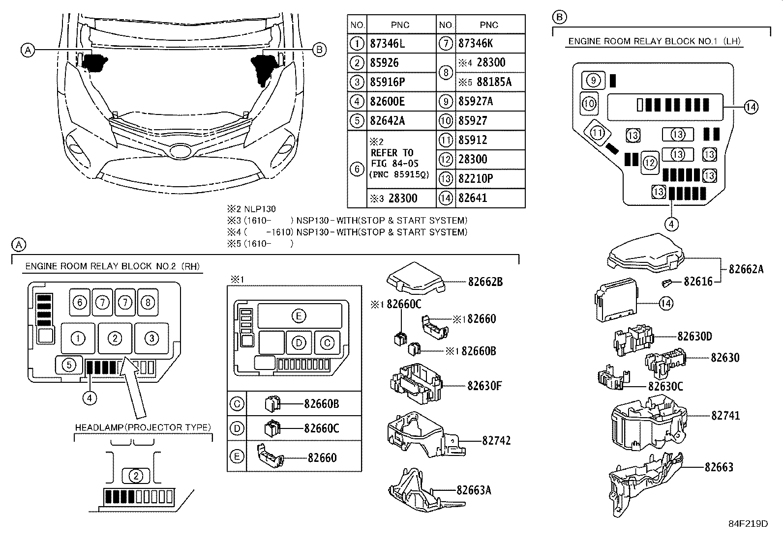 Figure 84F219D