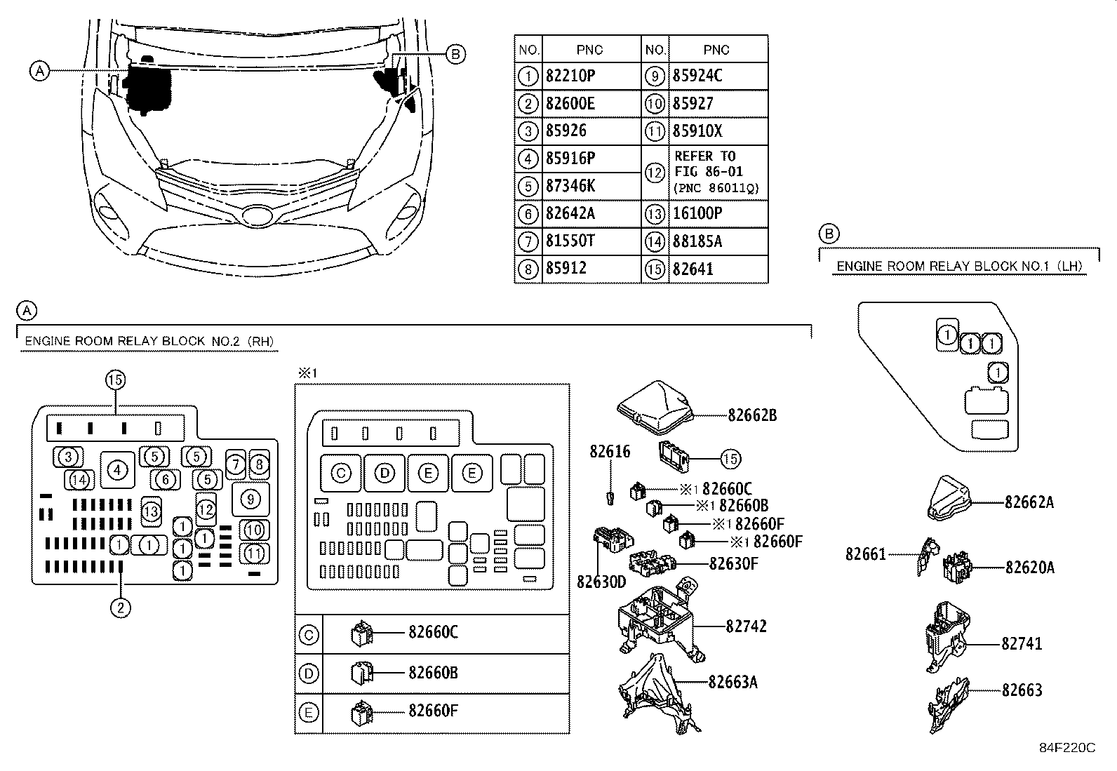 Figure 84F220C