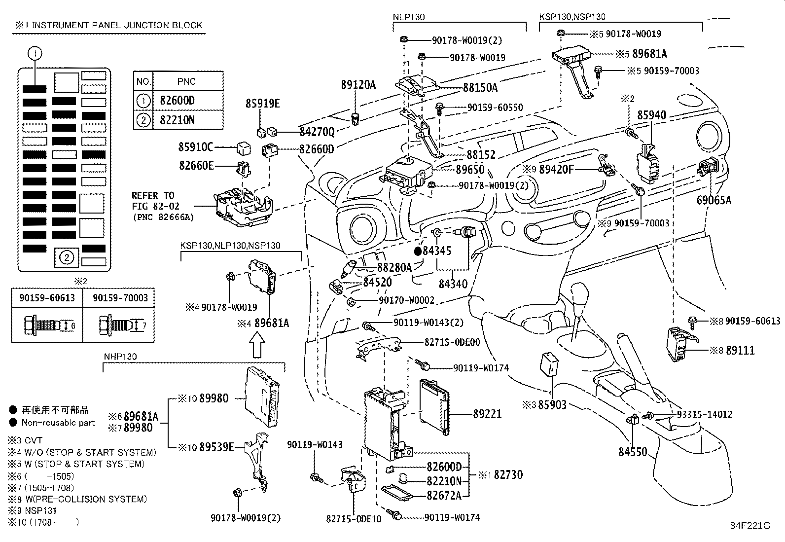 Figure 84F221G
