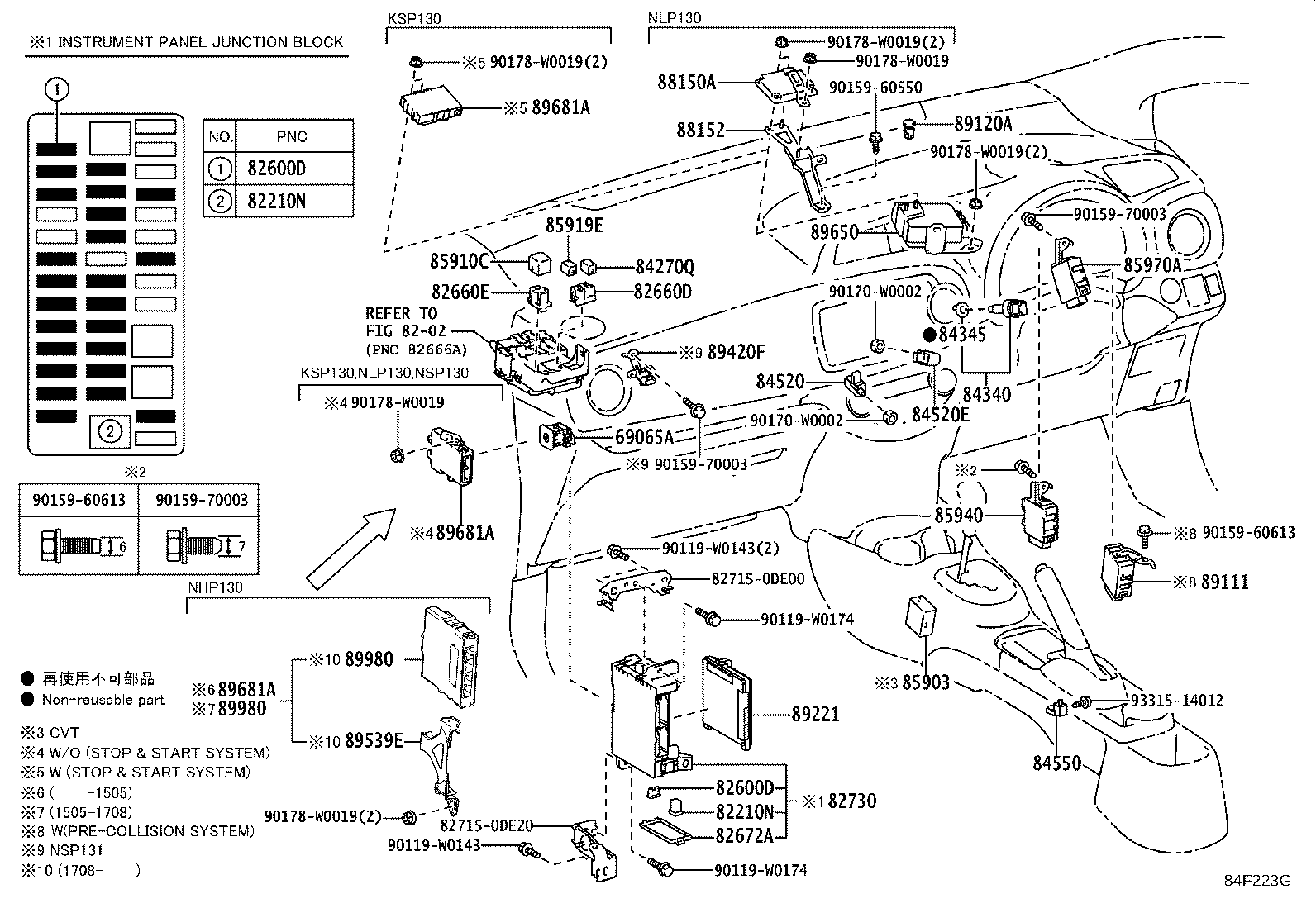 Figure 84F223G
