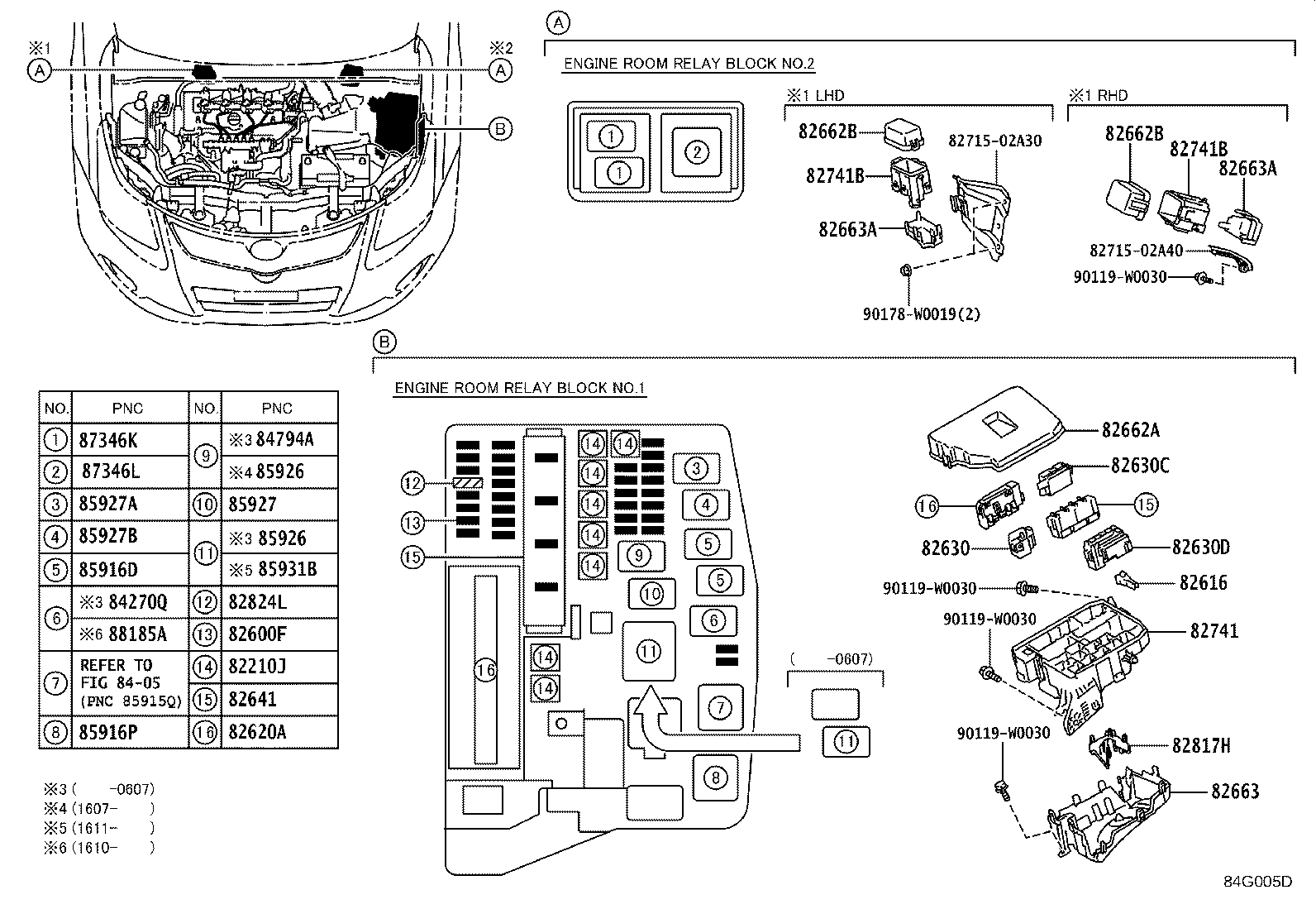 Figure 84G005D