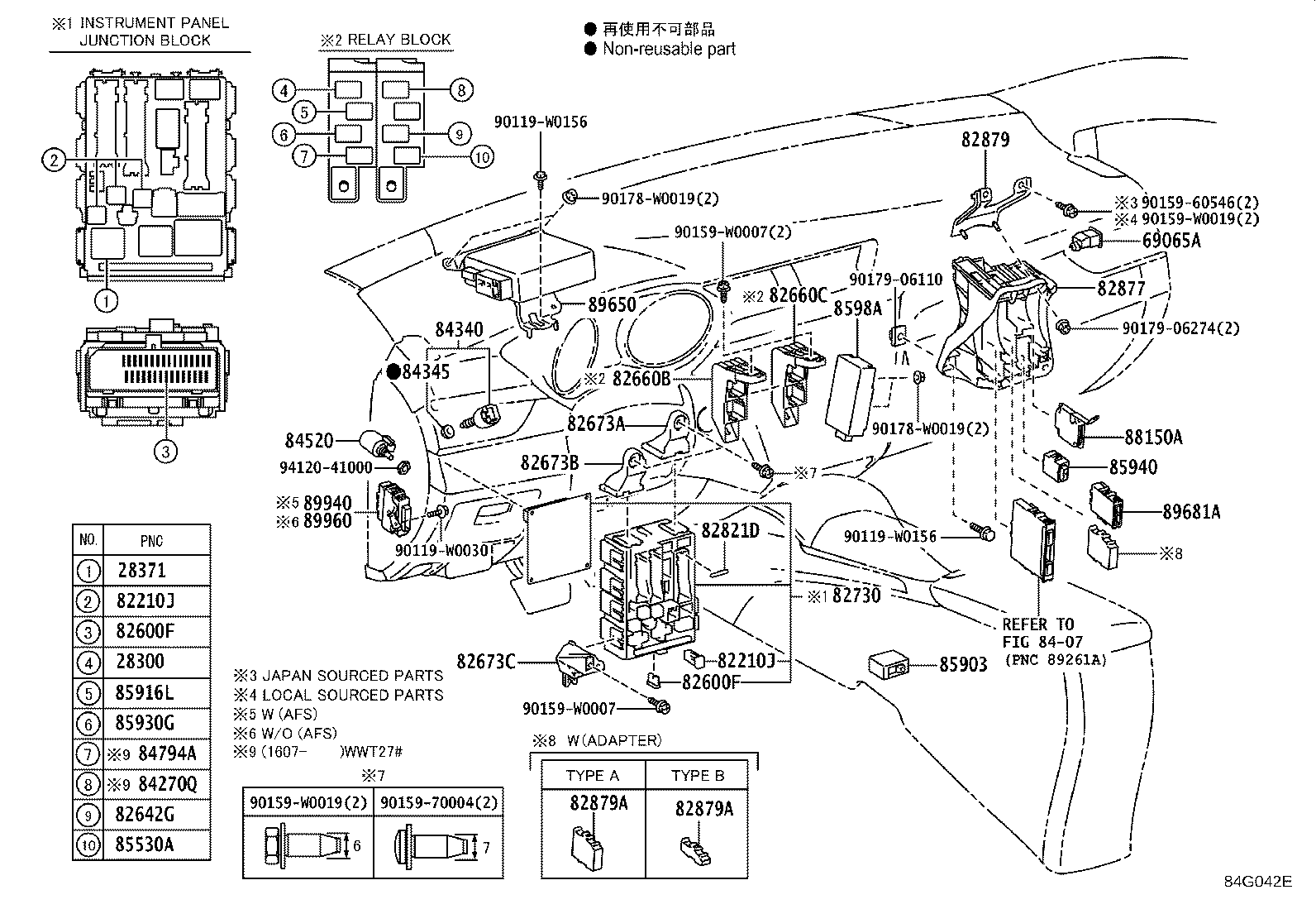Figure 84G042E