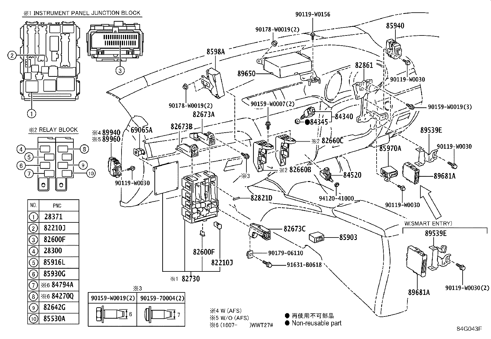 Figure 84G043F