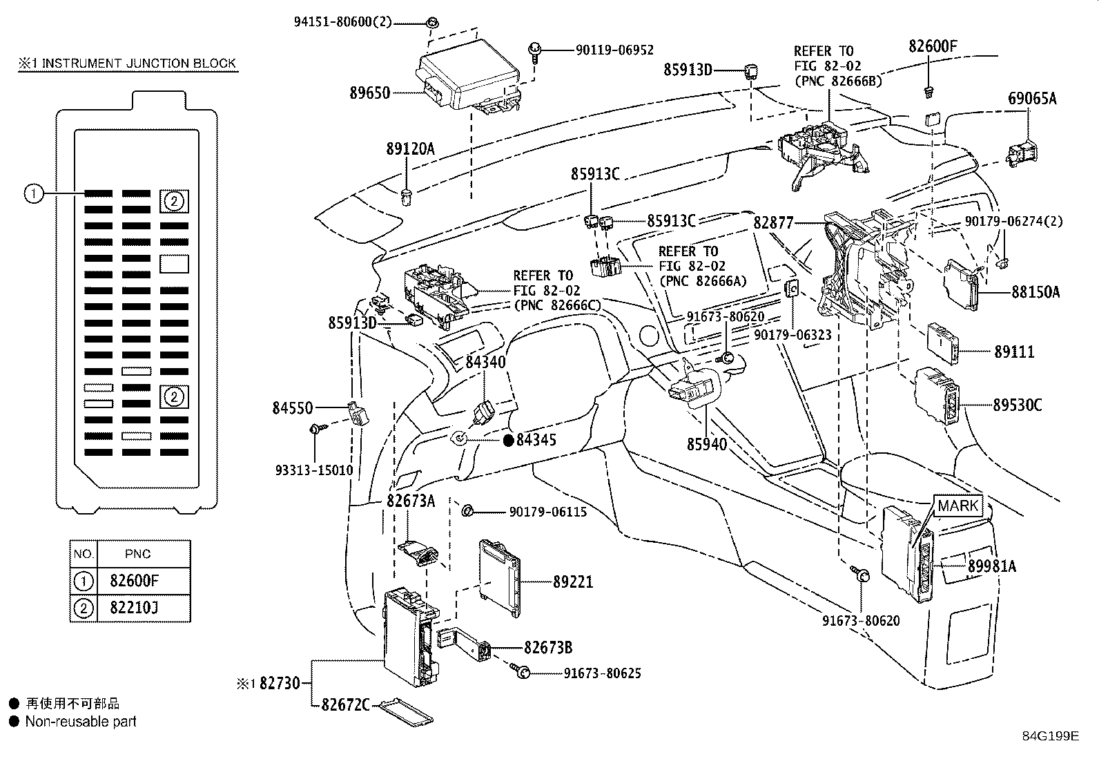 Figure 84G199E
