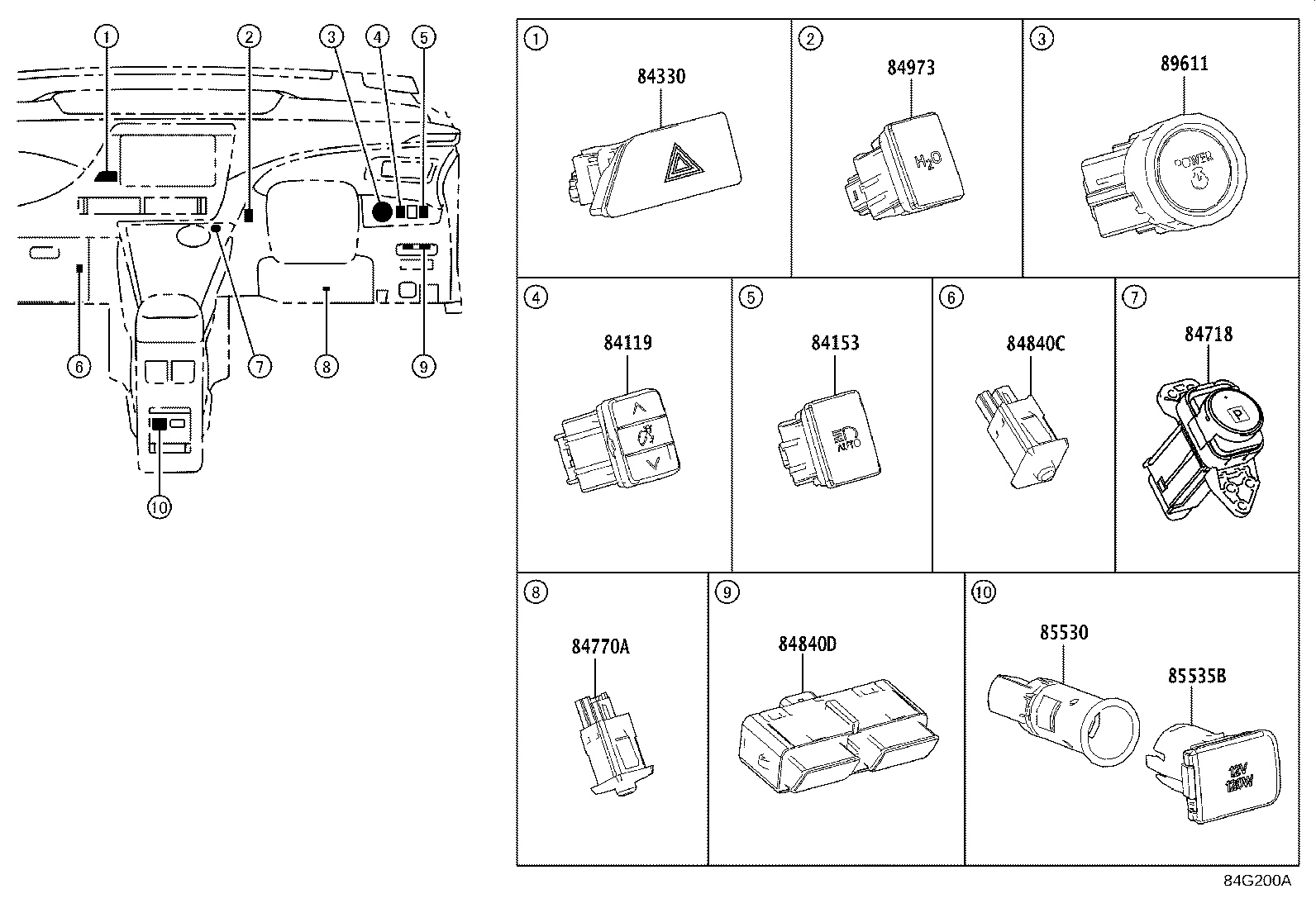 Figure 84G200A