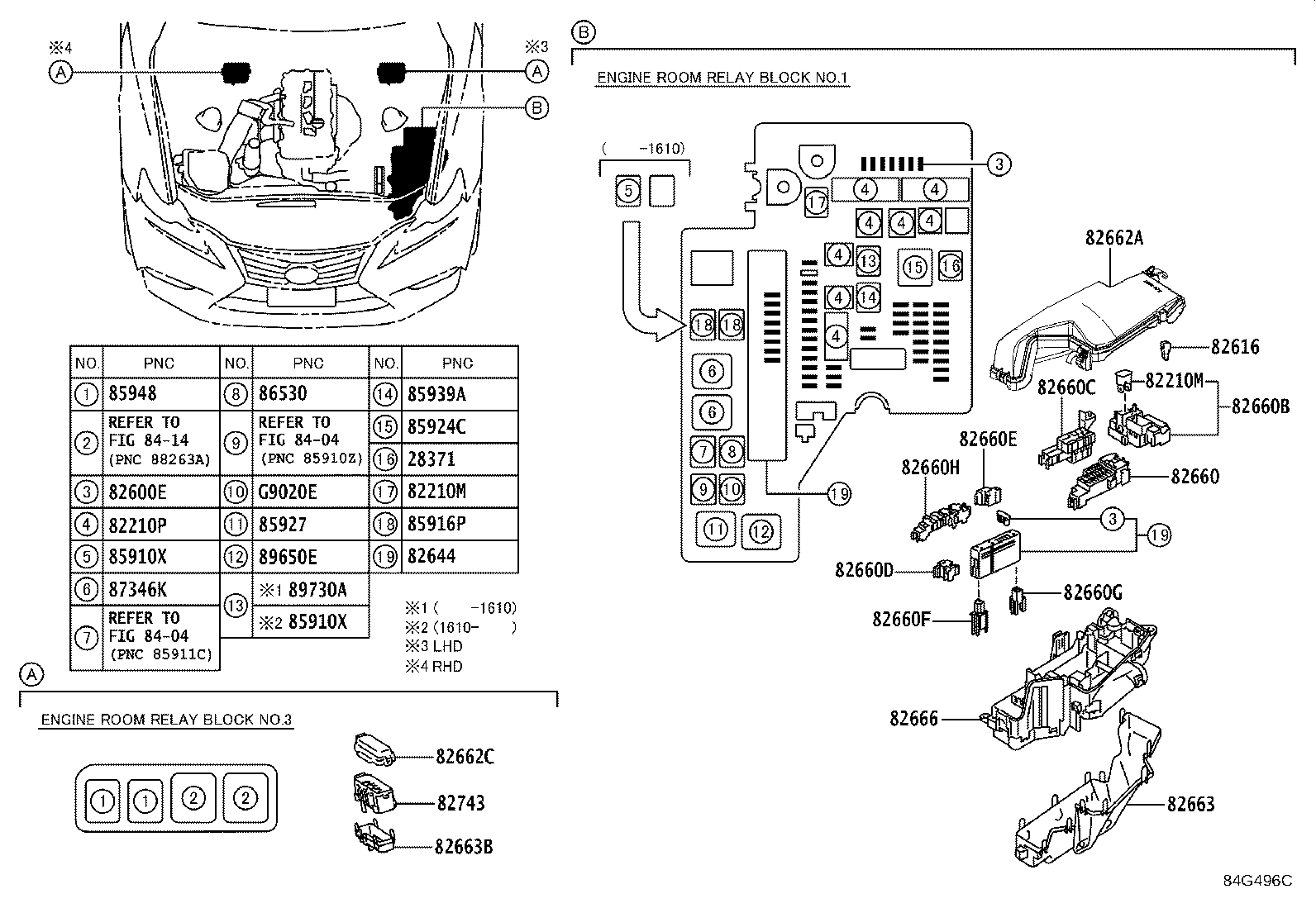 Figure 84G496C