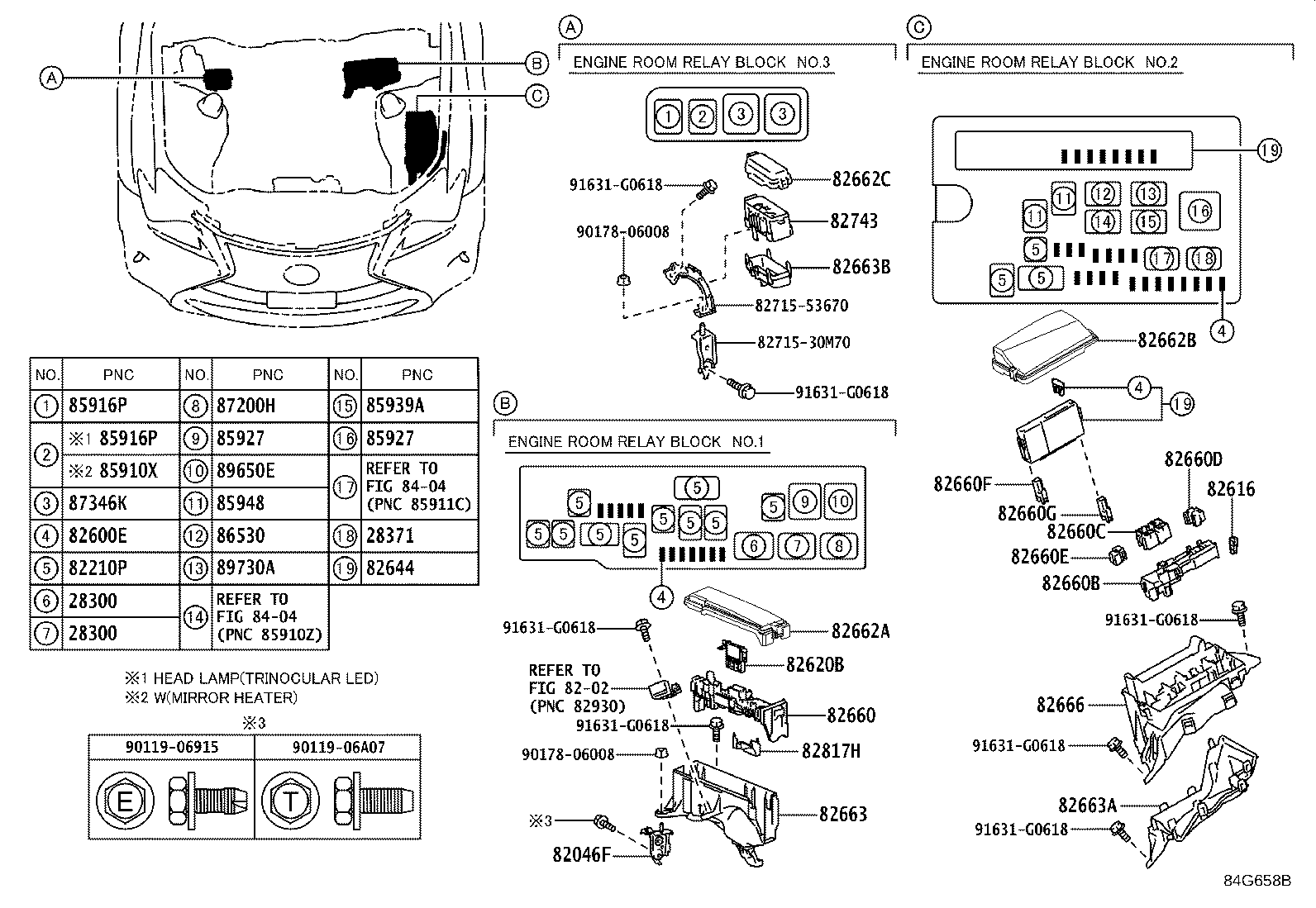 Figure 84G658B