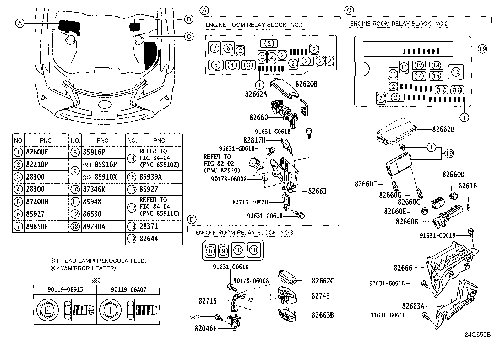 Figure 84G659B