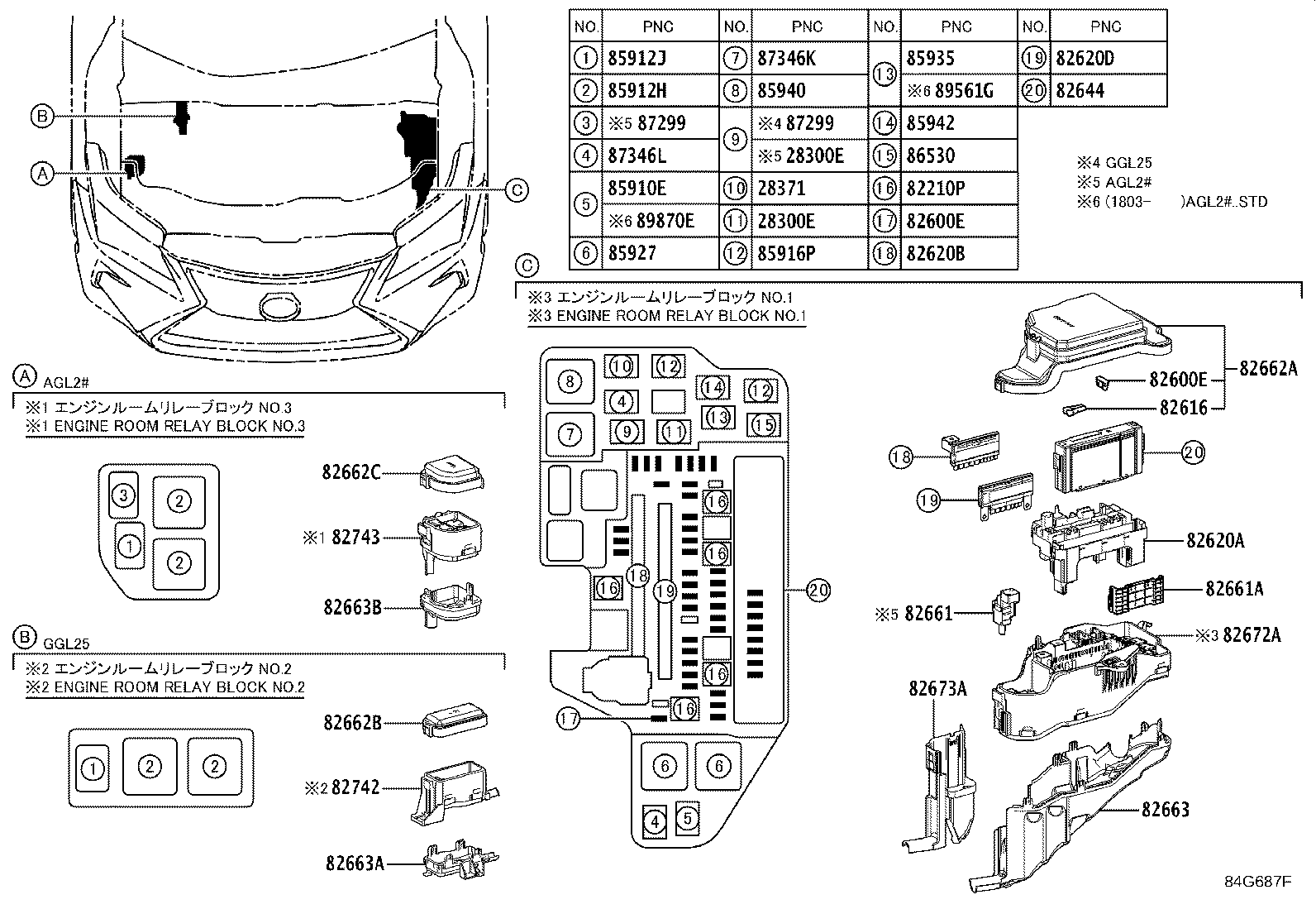 Figure 84G687F