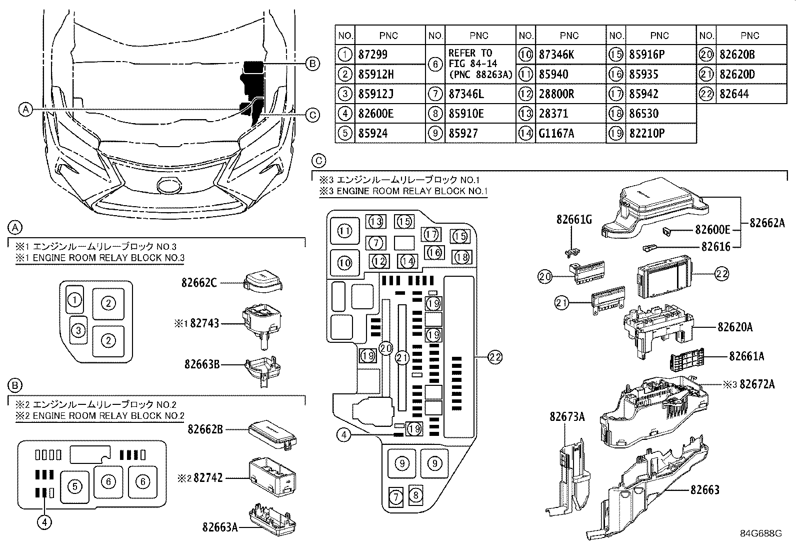 Figure 84G688G