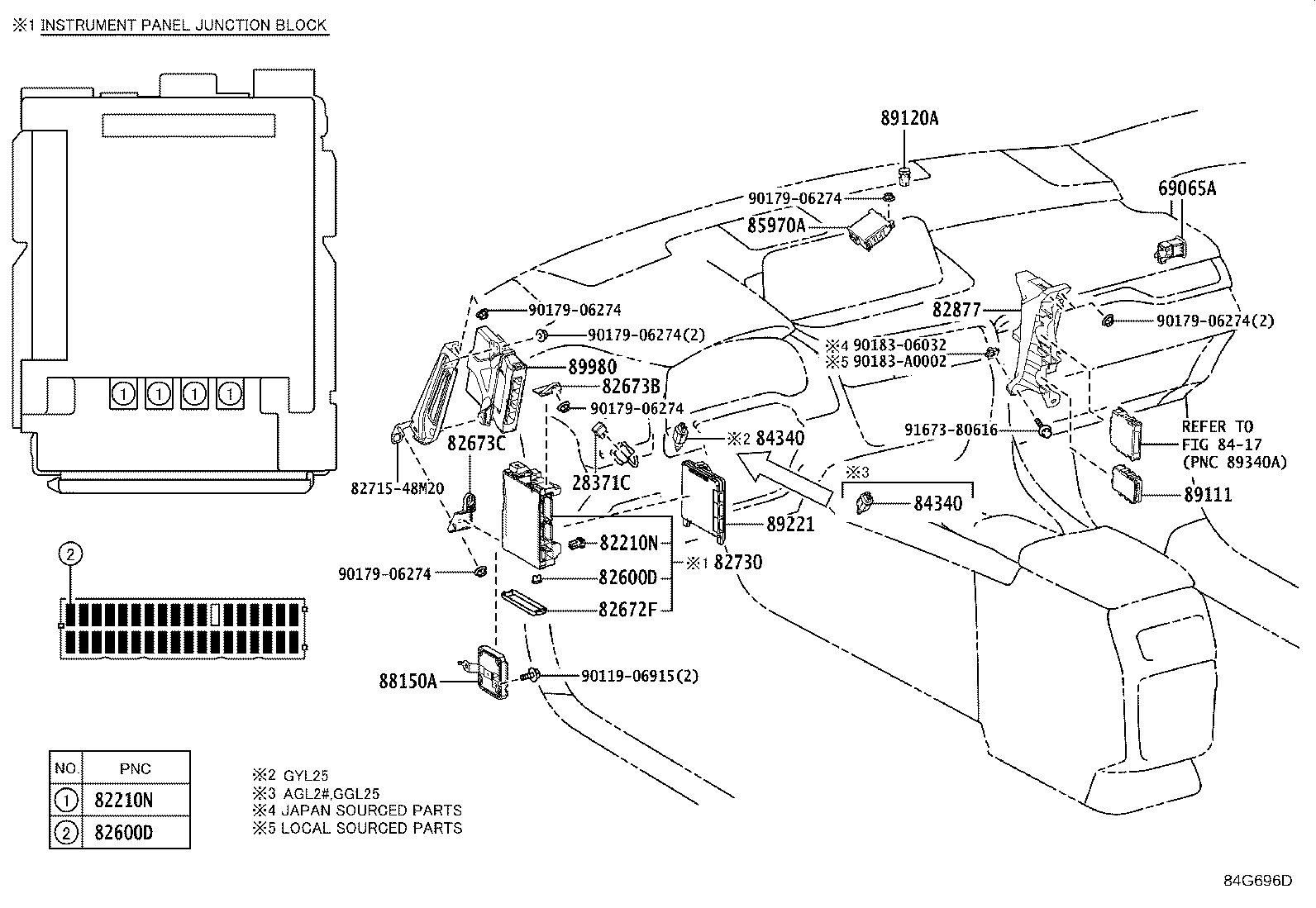 Figure 84G696D