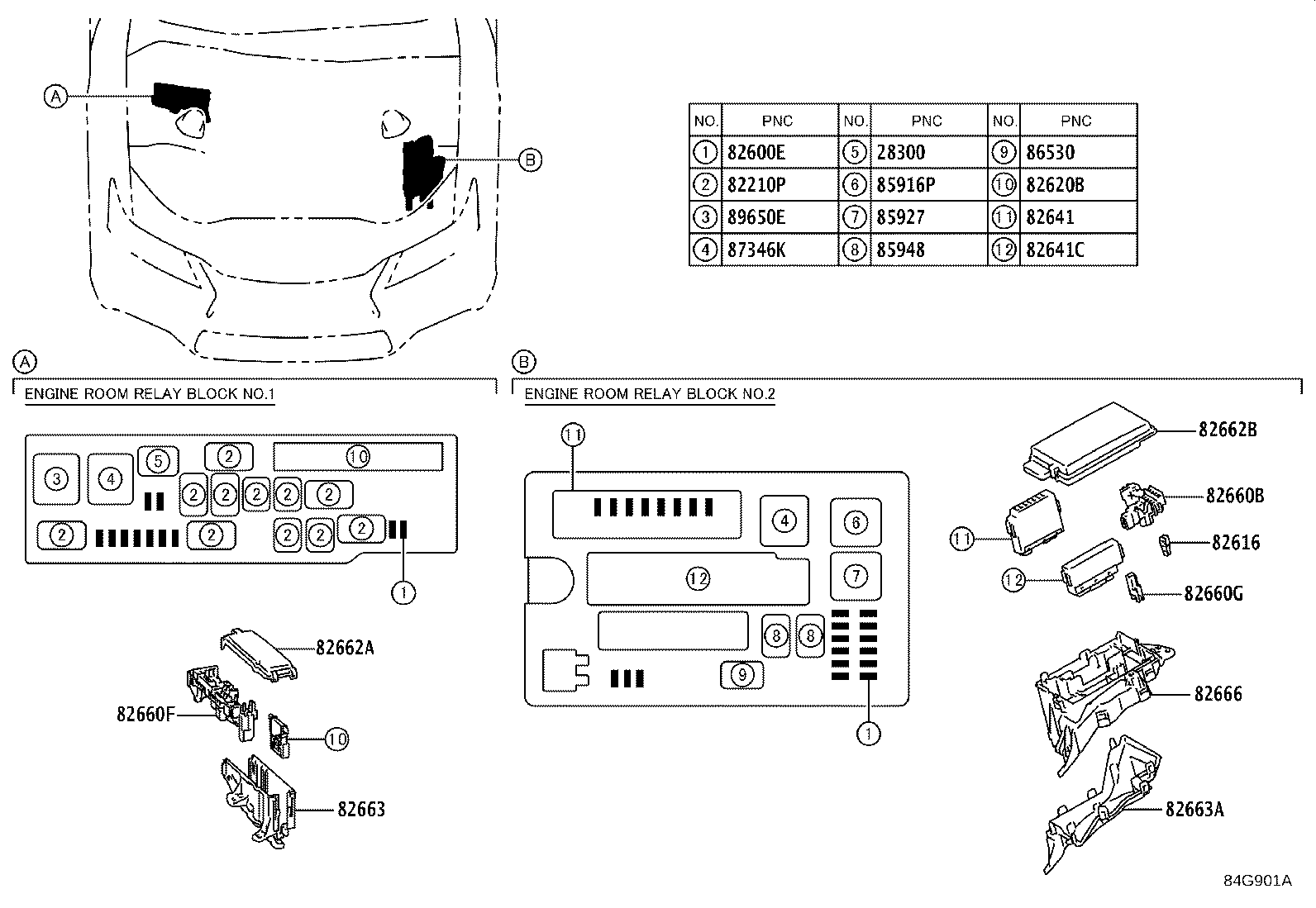 Figure 84G901A