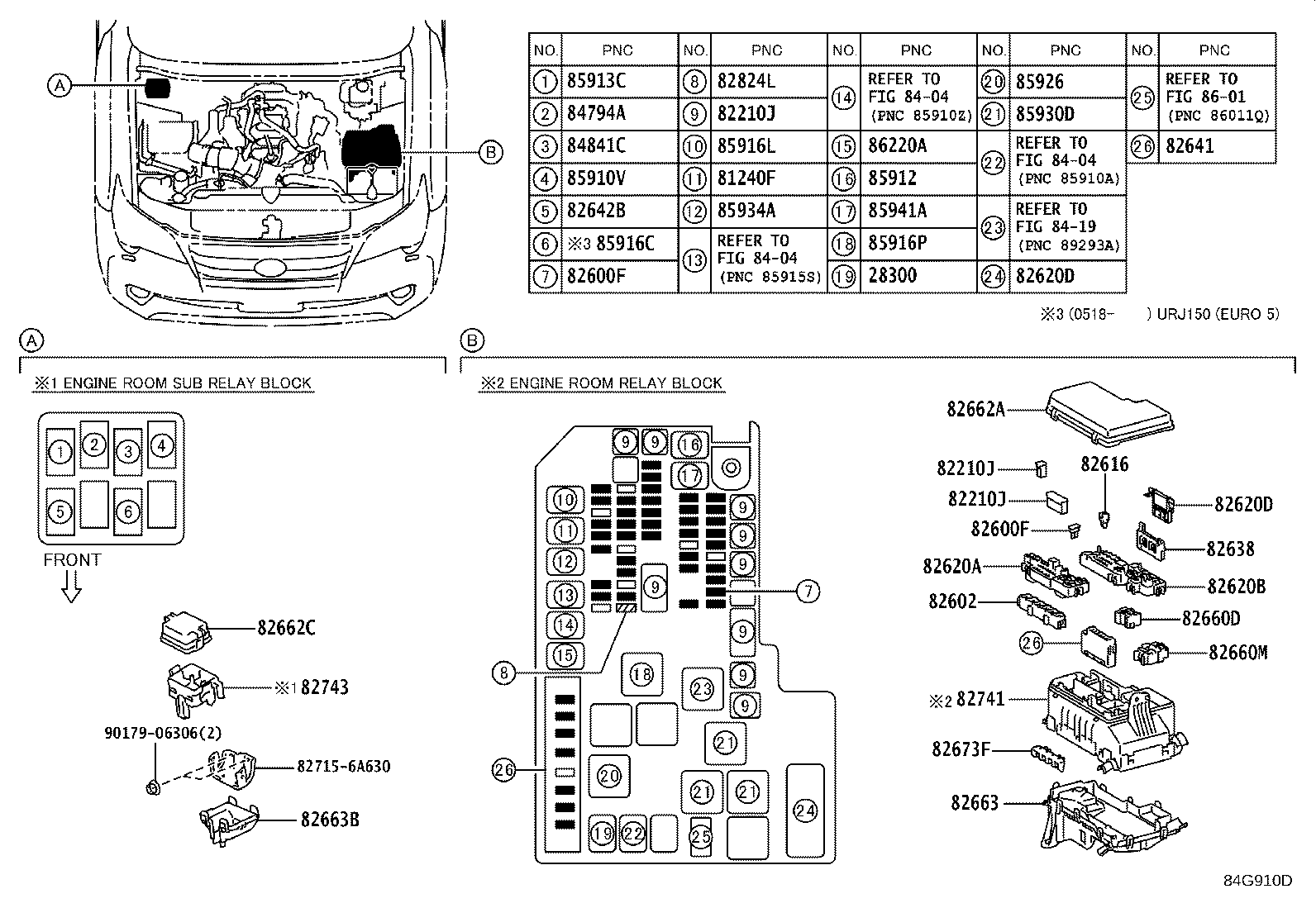 Figure 84G910D