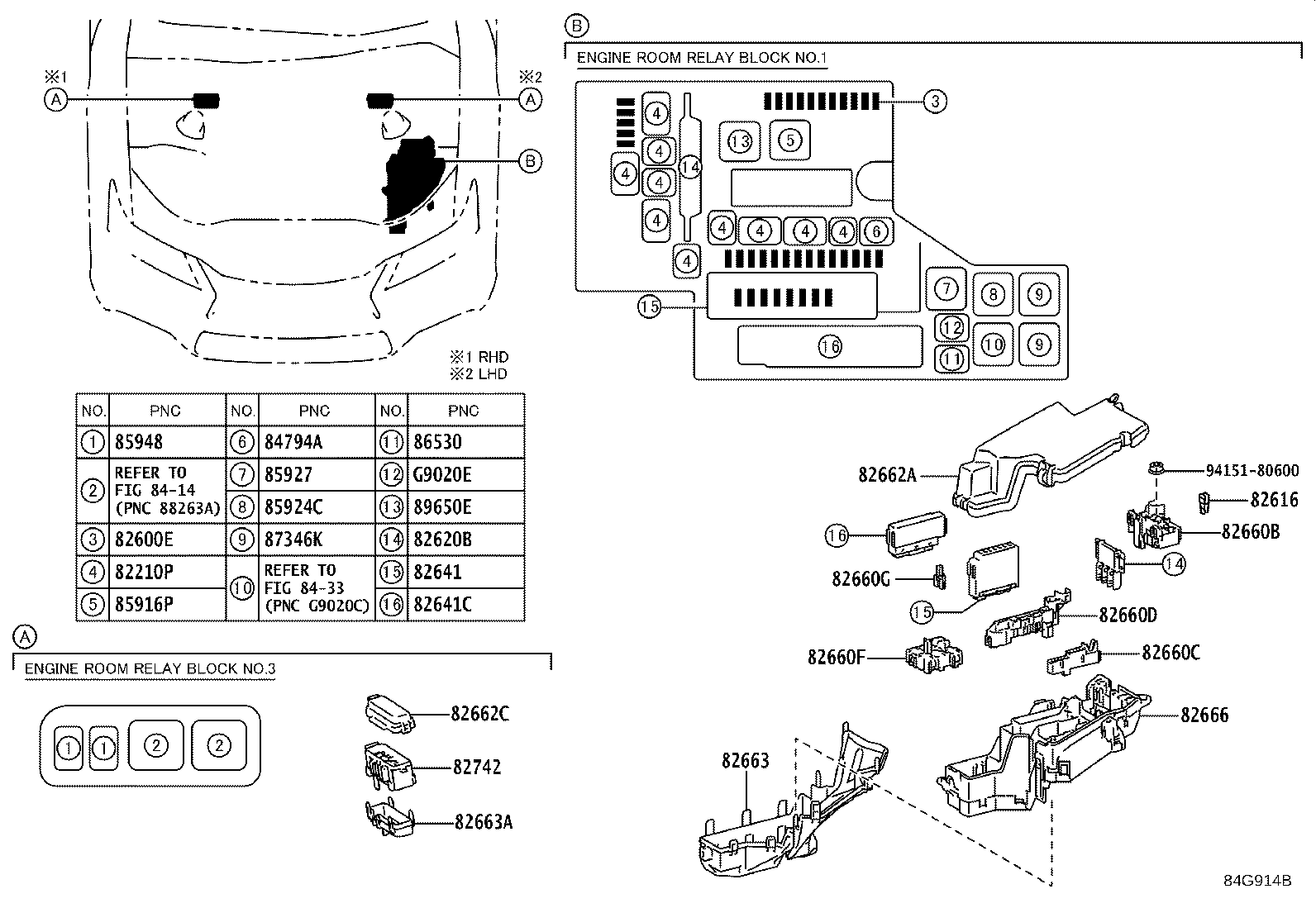 Figure 84G914B