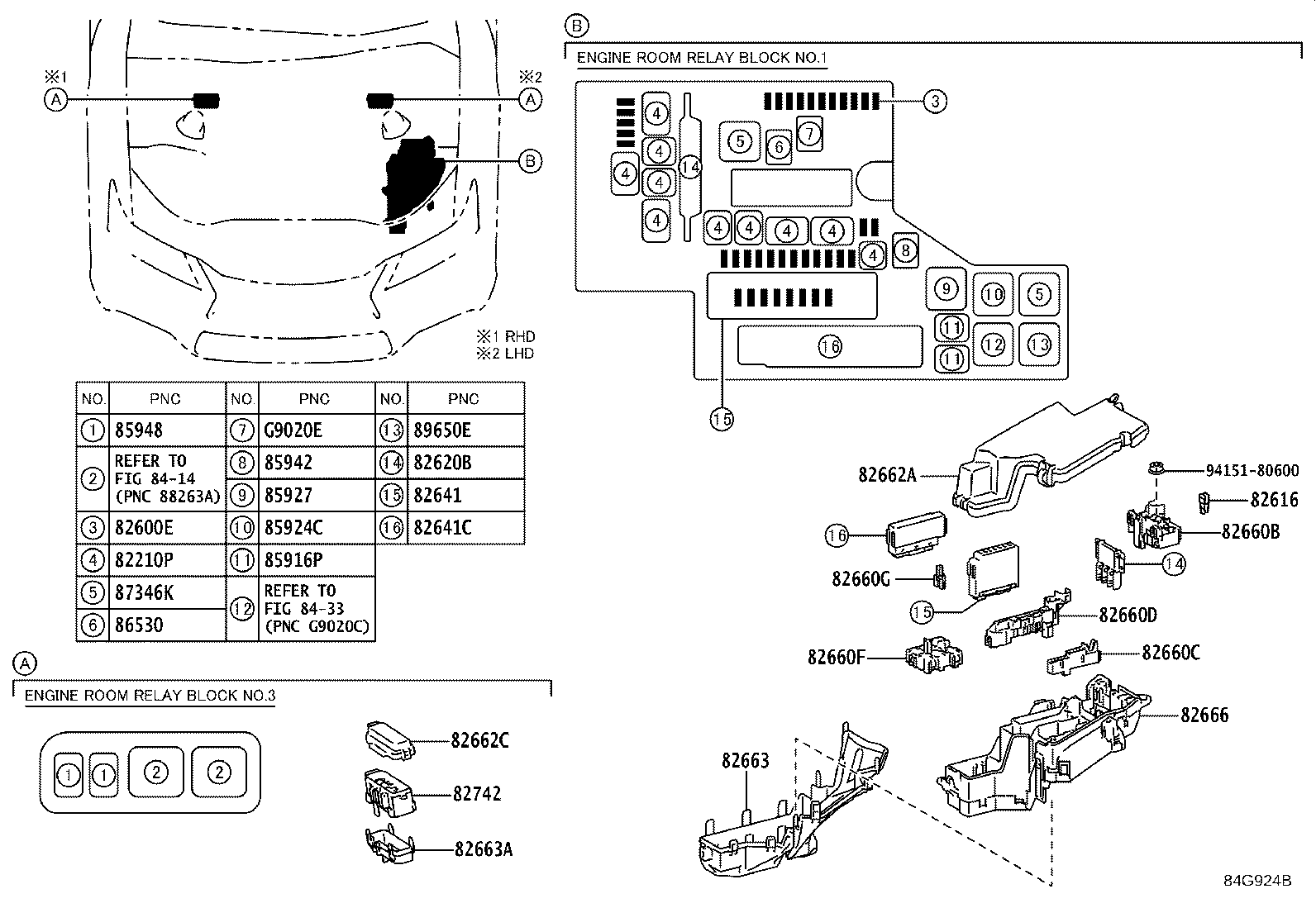 Figure 84G924B