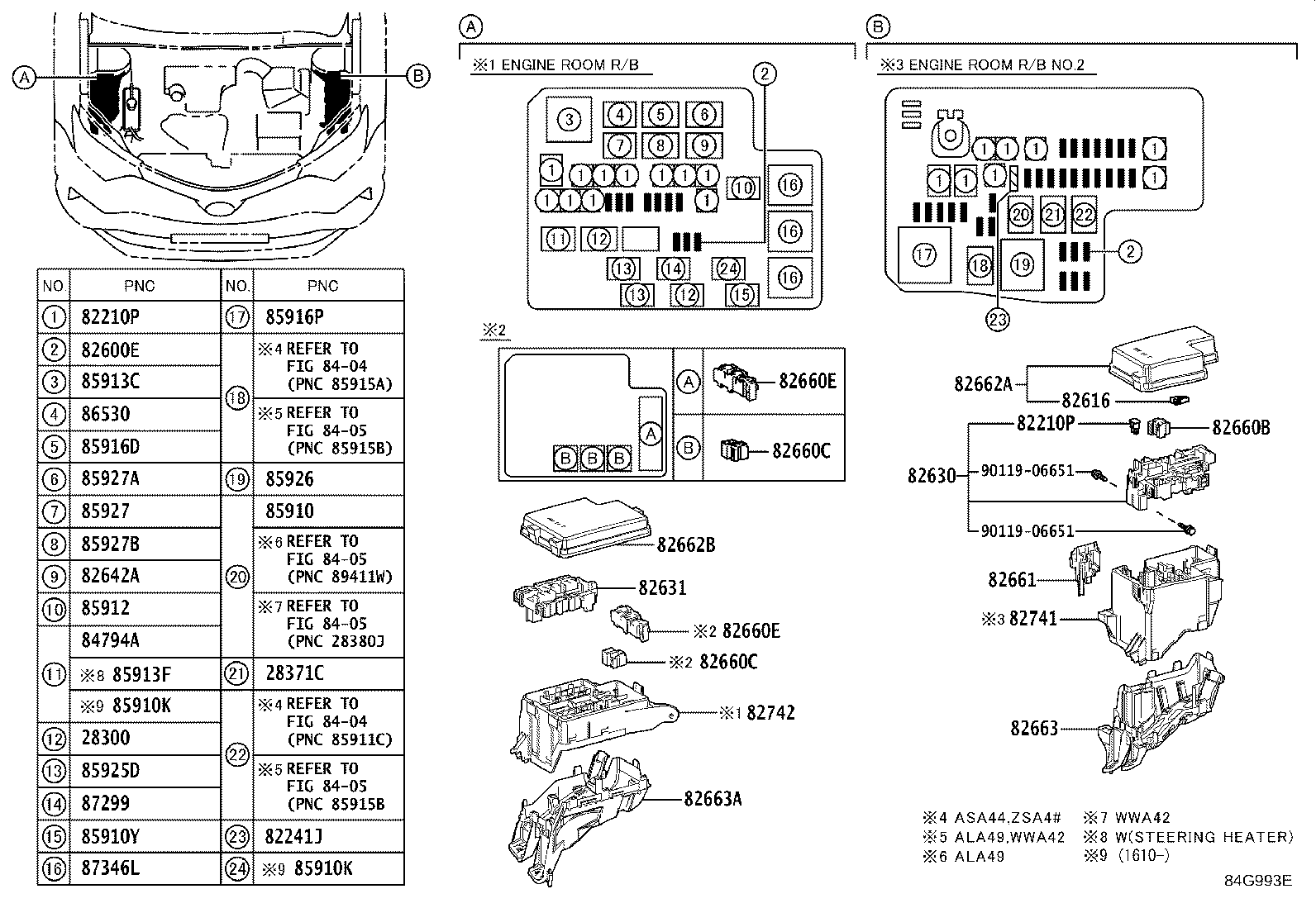 Figure 84G993E