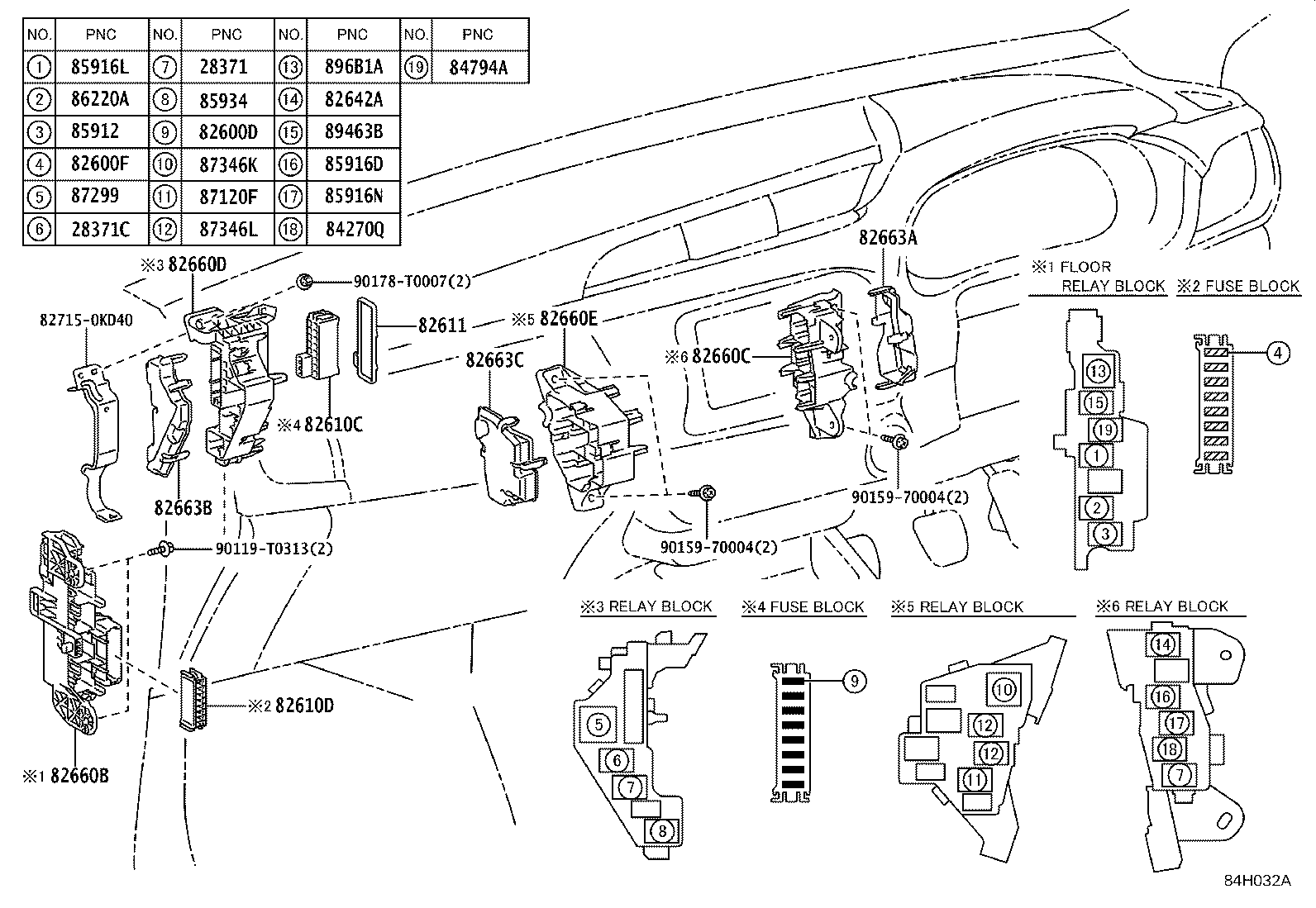 Figure 84H032A