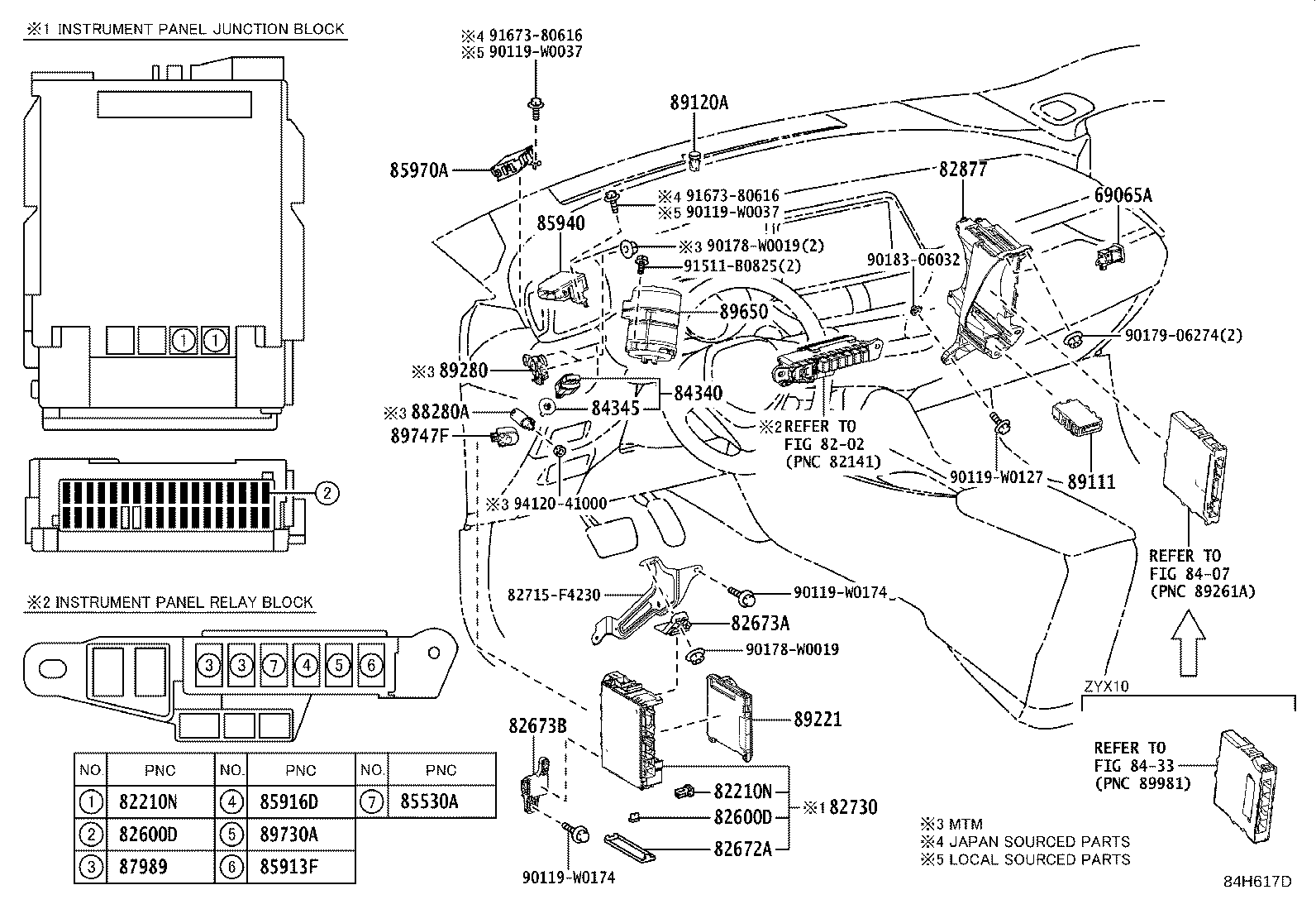 Figure 84H617D