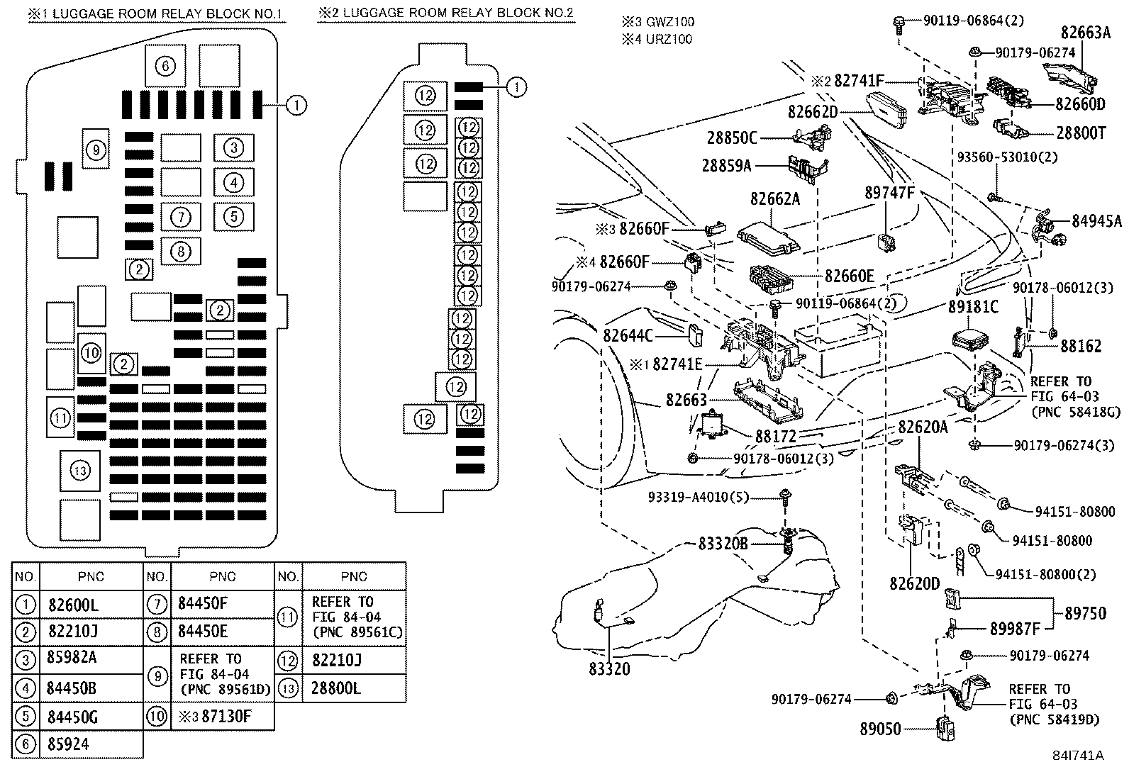 Figure 84I741A