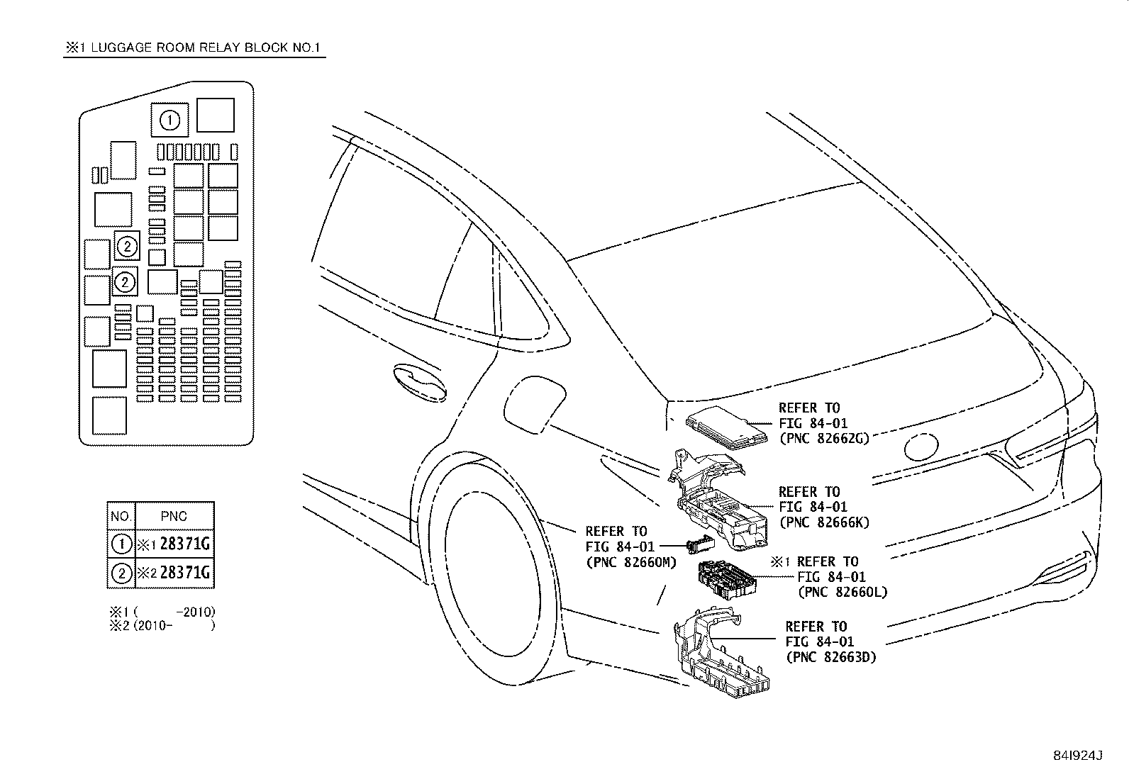 Figure 84I924J