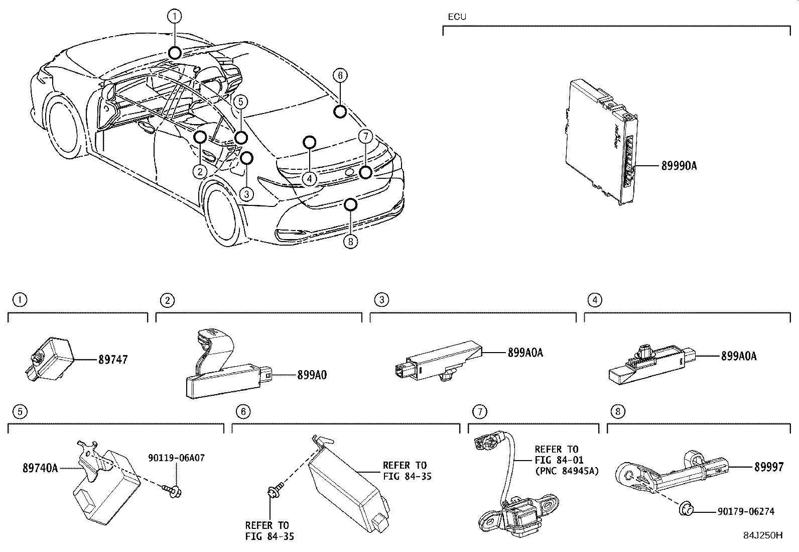 Figure 84J250H