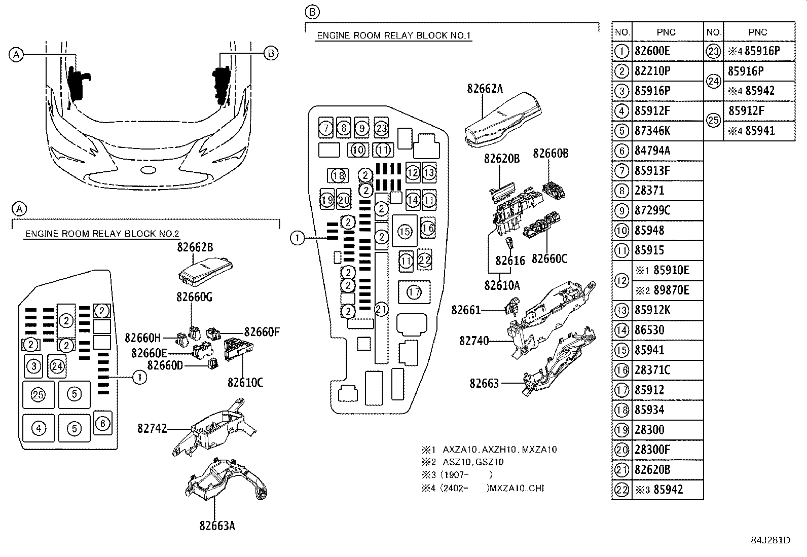 Figure 84J281E
