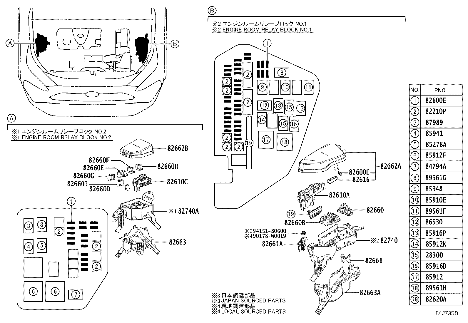 Figure 84J735B