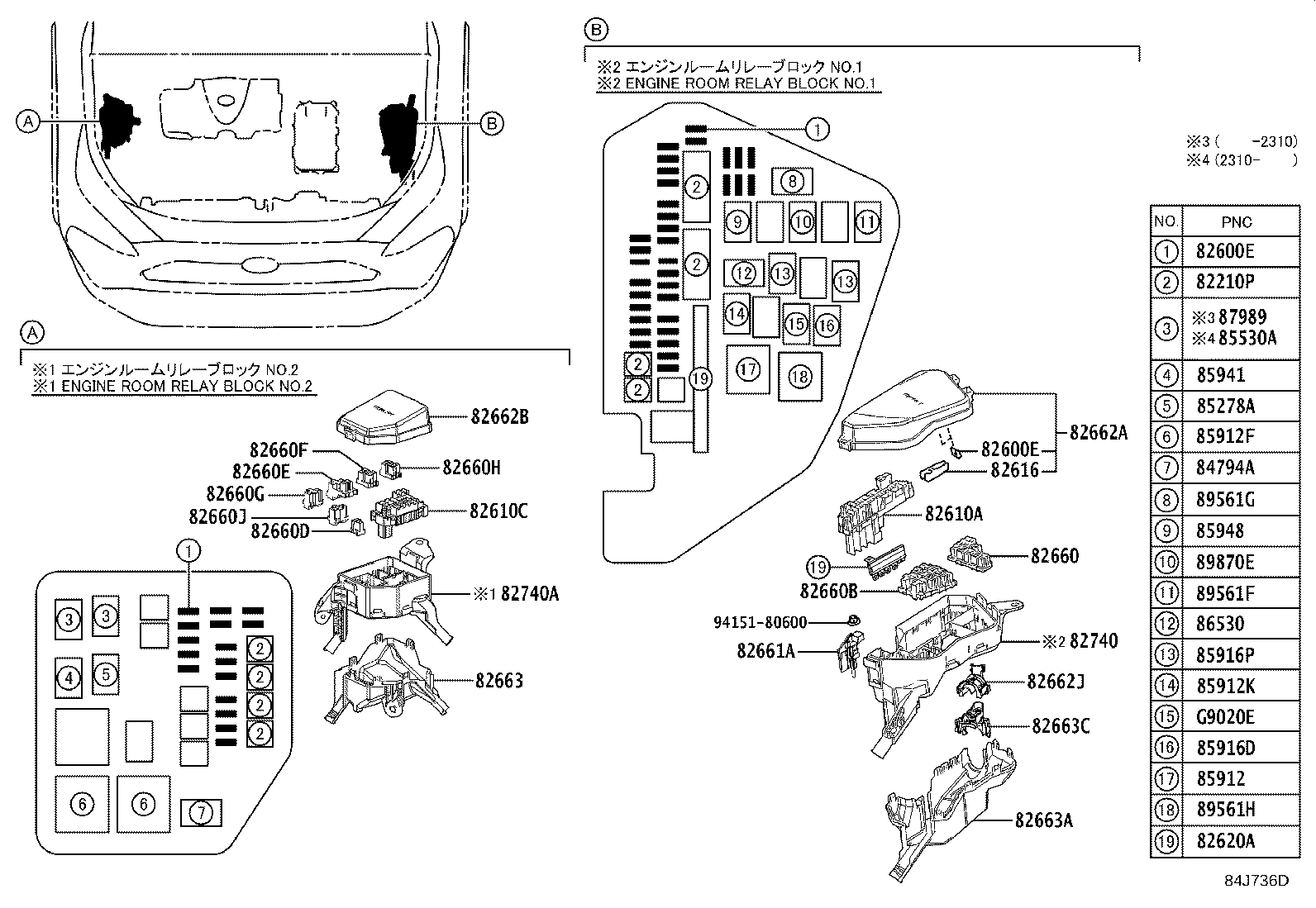 Figure 84J736D