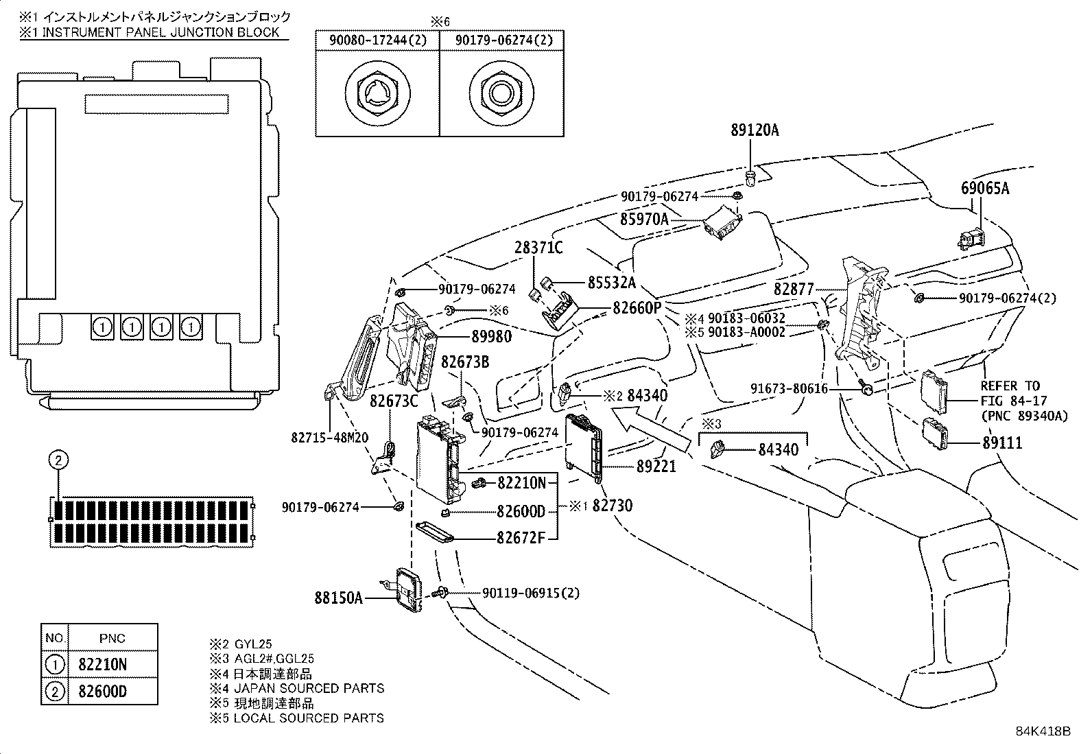 Figure 84K418B