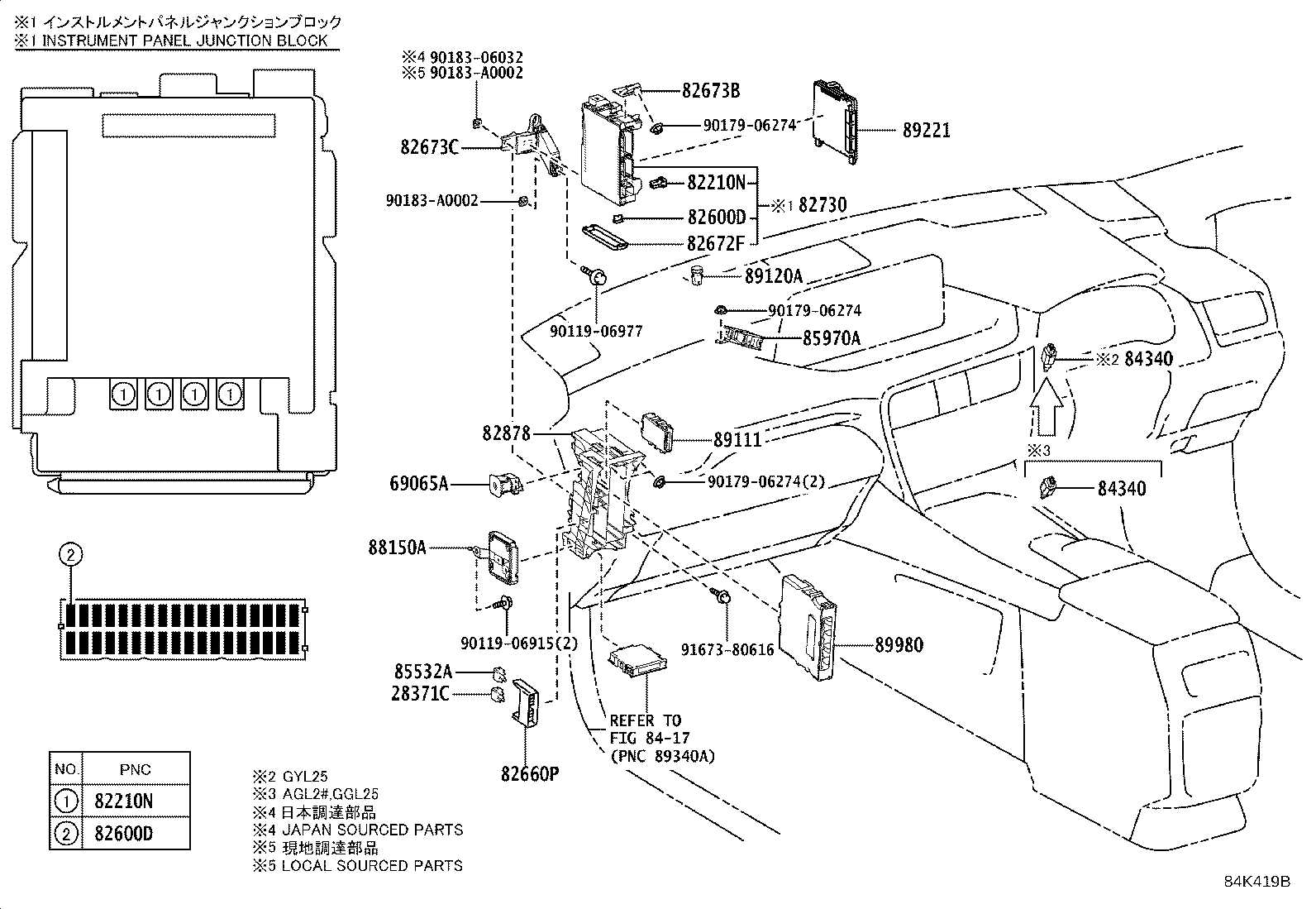 Figure 84K419B