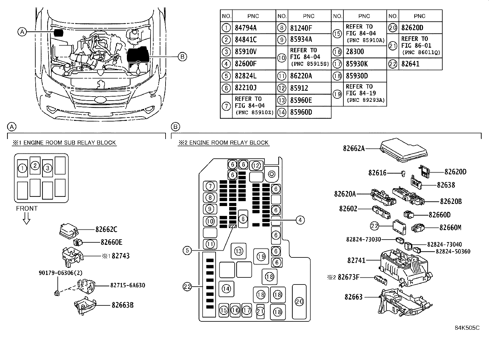 Figure 84K505C