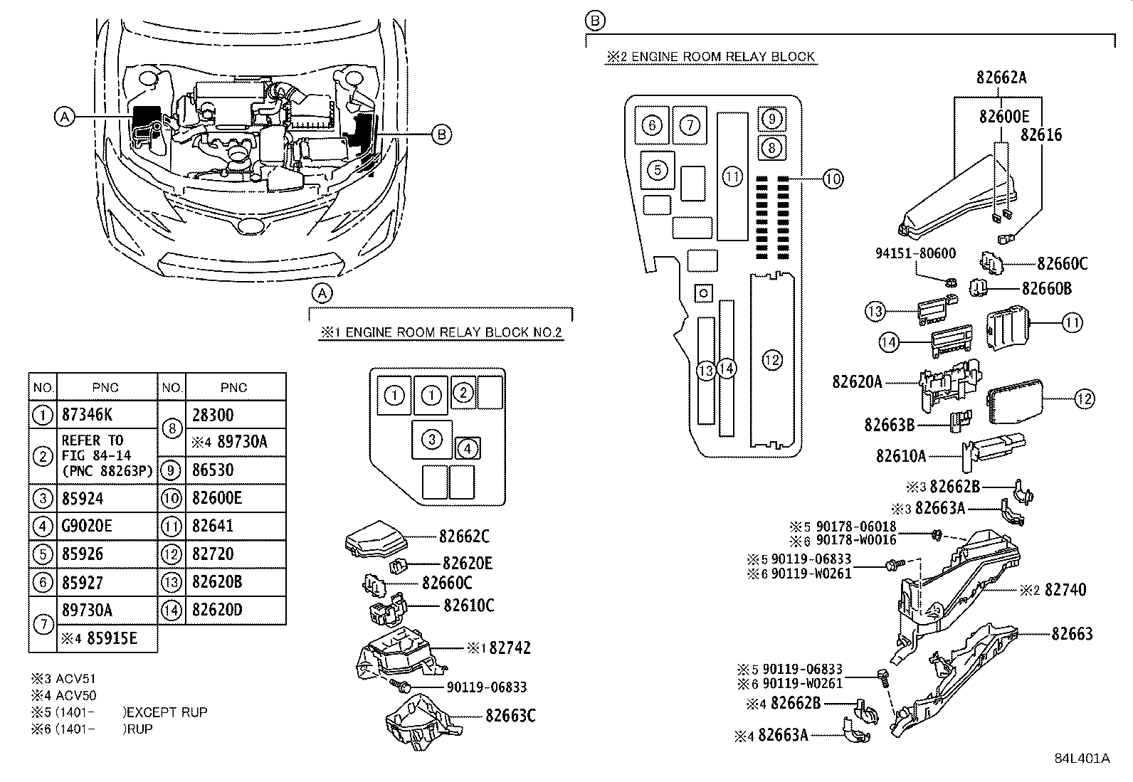 Figure 84L401A