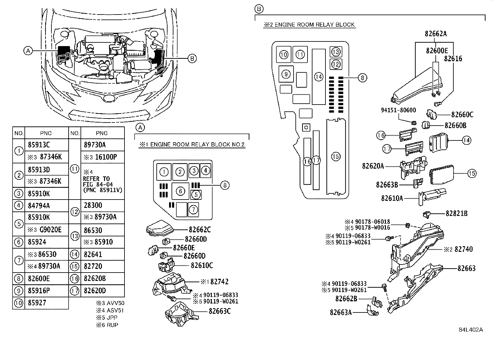 Figure 84L402A