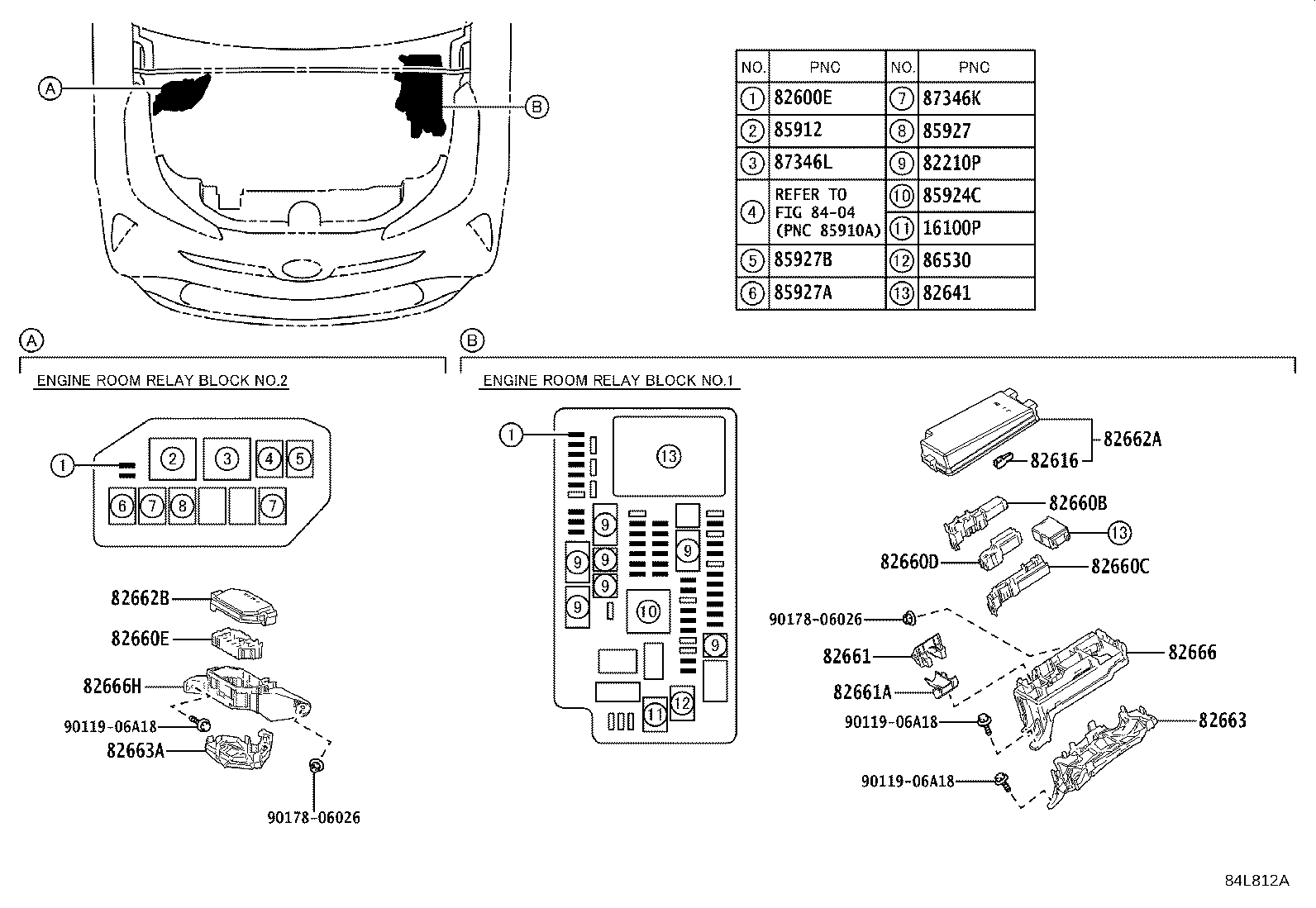 Figure 84L812A