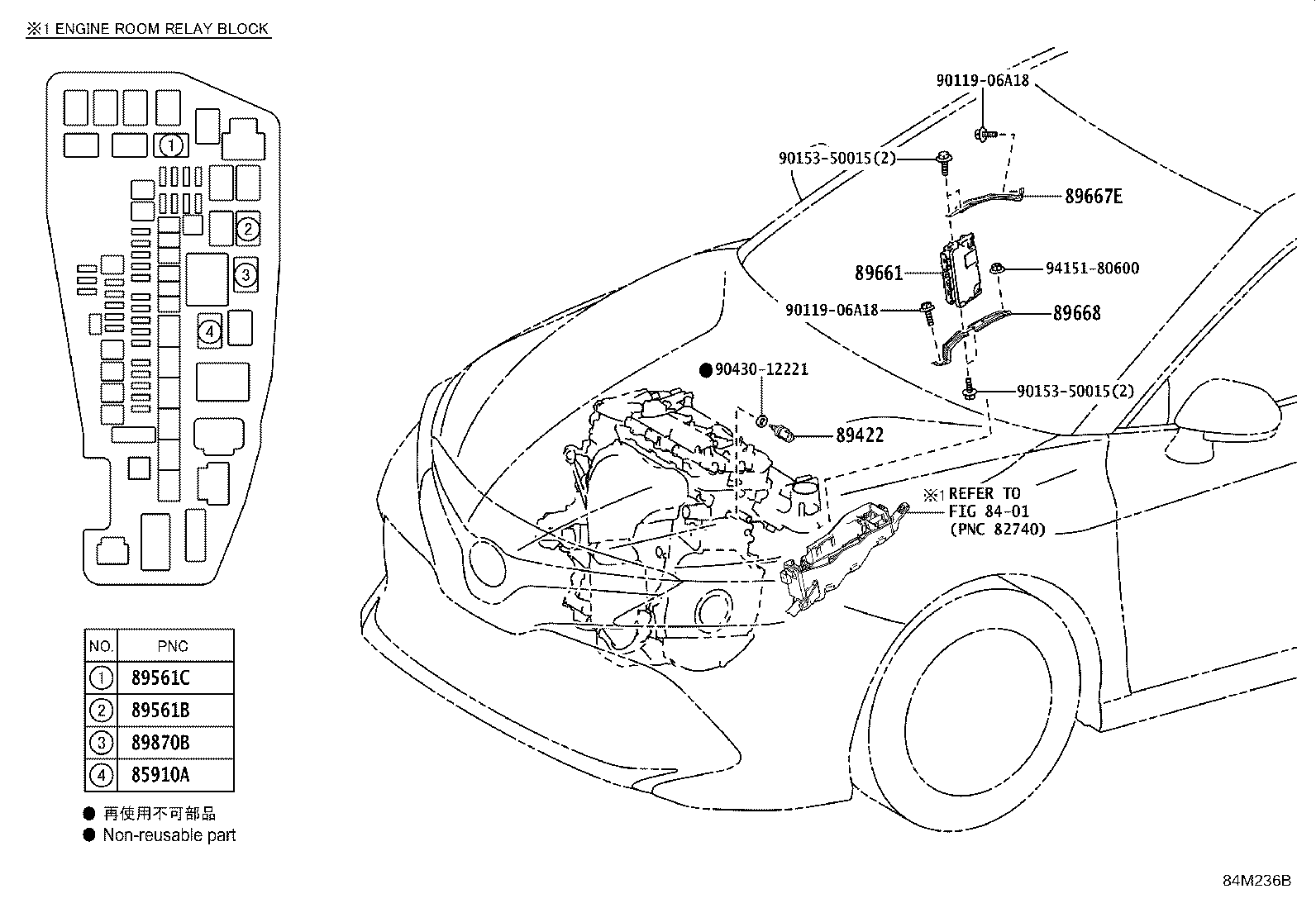 Figure 84M236B