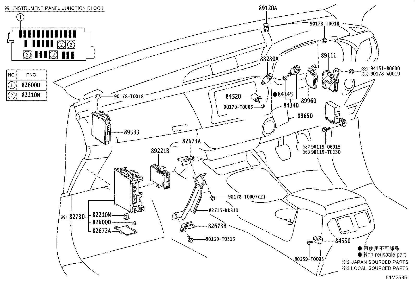 Figure 84M253B