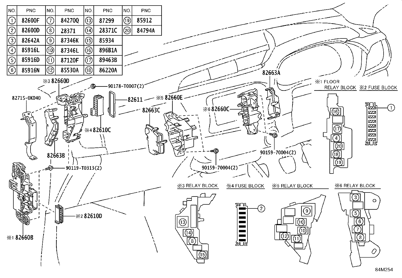 Figure 84M254