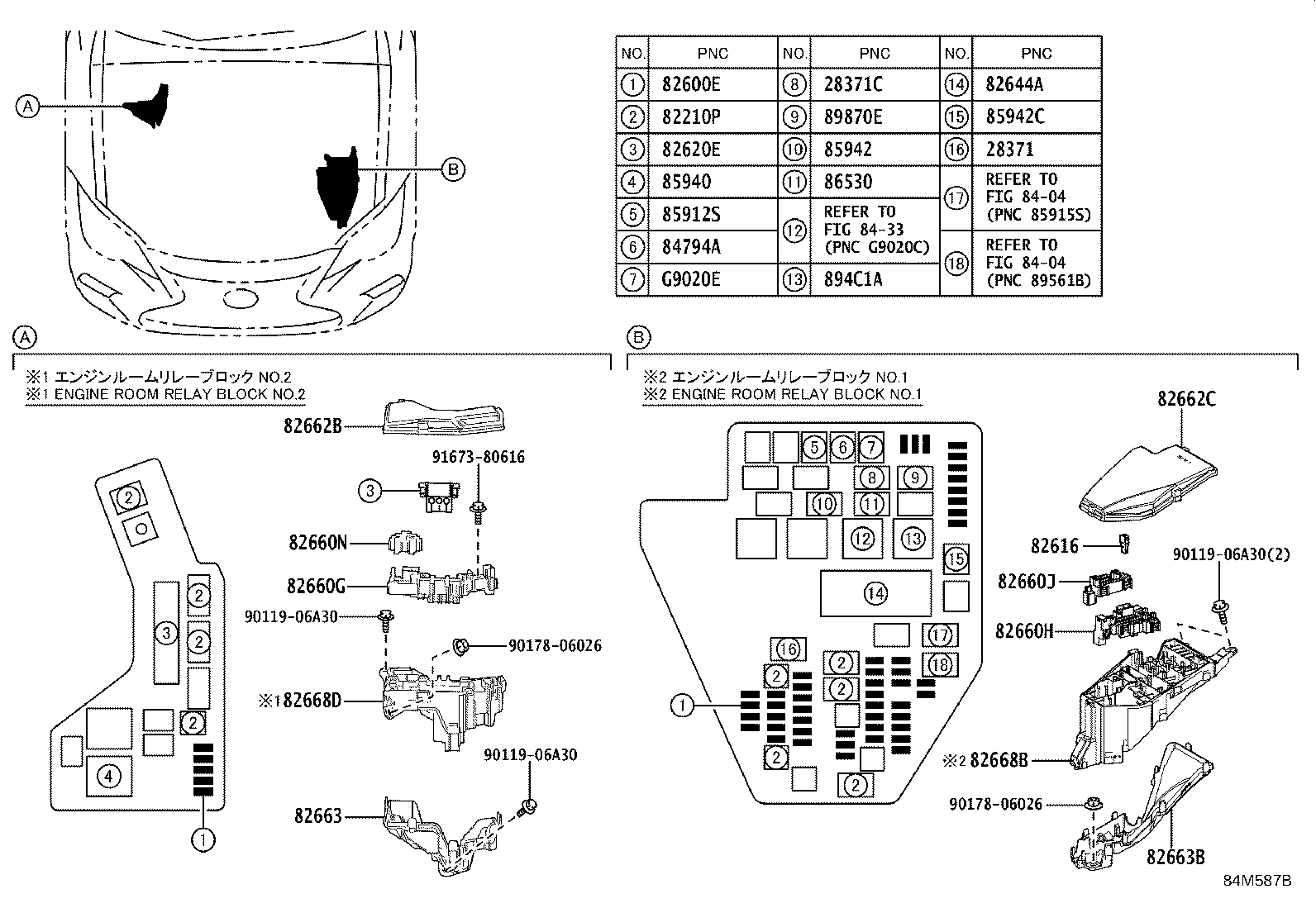 Figure 84M587B