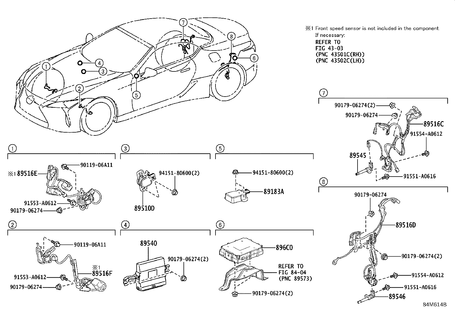 Figure 84M614B
