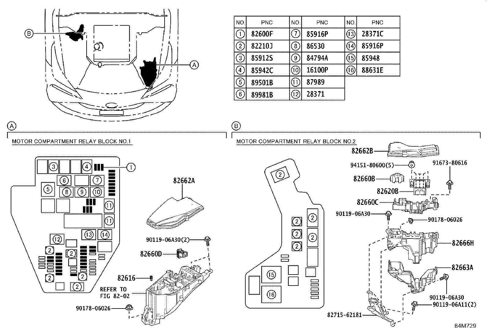 Figure 84M729