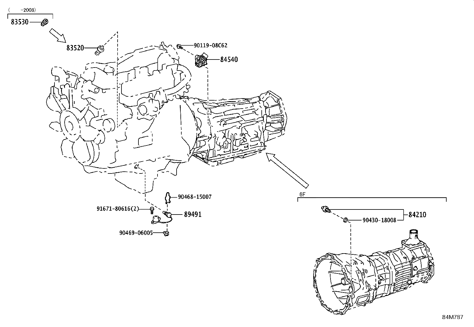 Figure 84M787