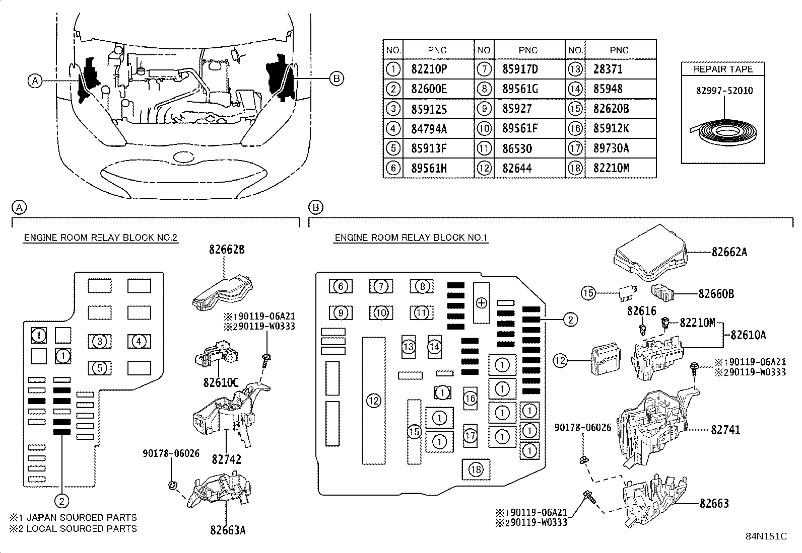 Figure 84N151C