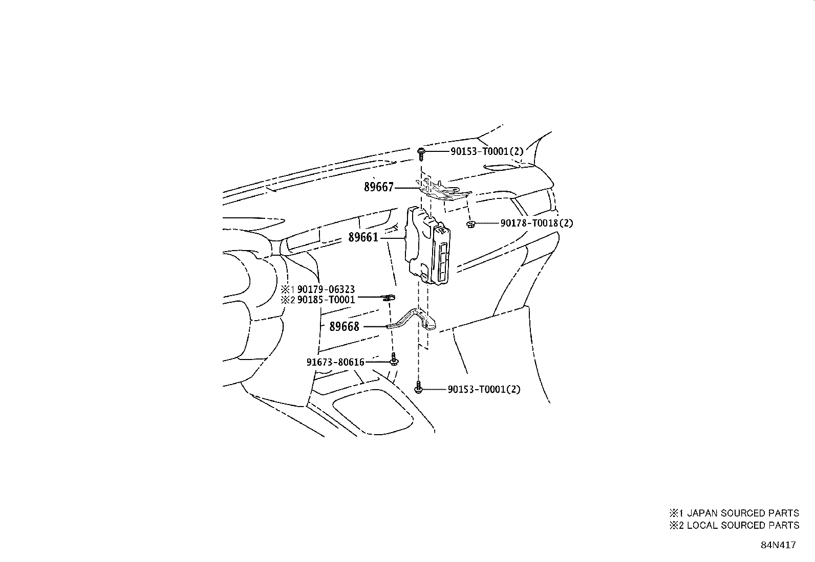 Figure 84N417