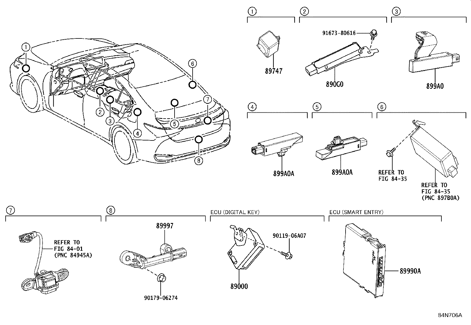 Figure 84N706A