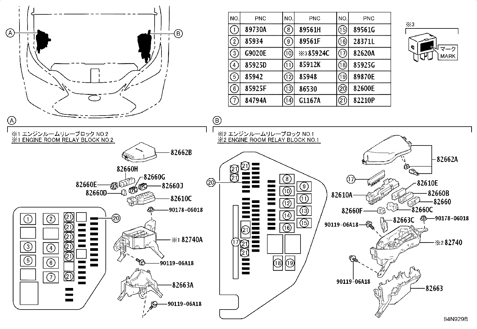 Figure 84N929B